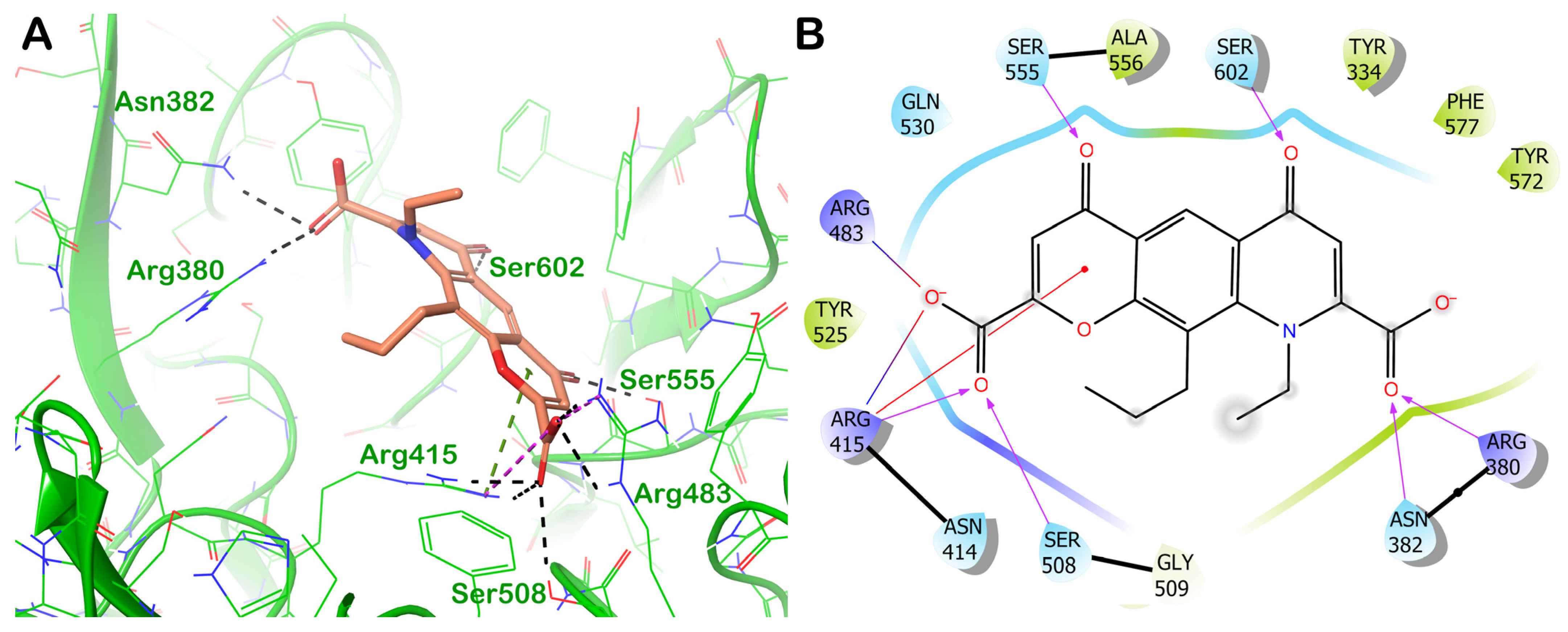Computation 11 00255 g010 Computation 11 00255 g010