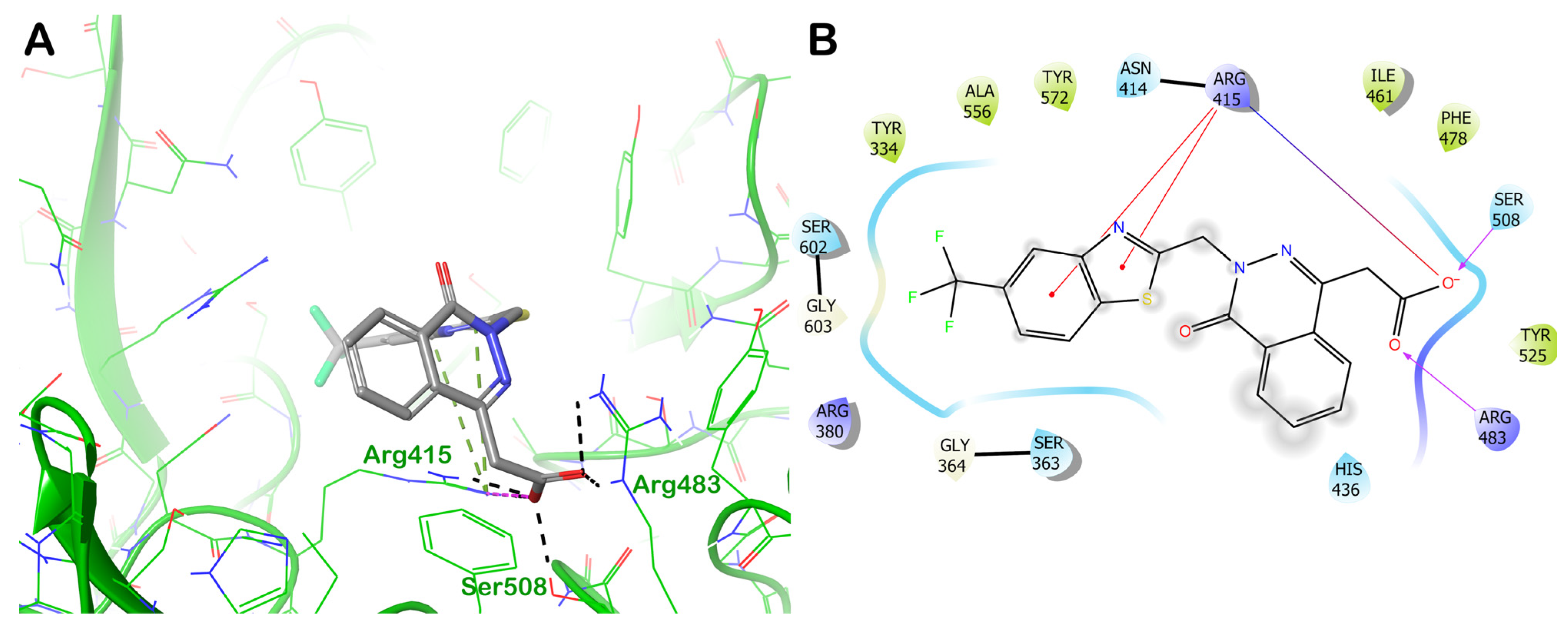 Computation 11 00255 g012 Computation 11 00255 g012