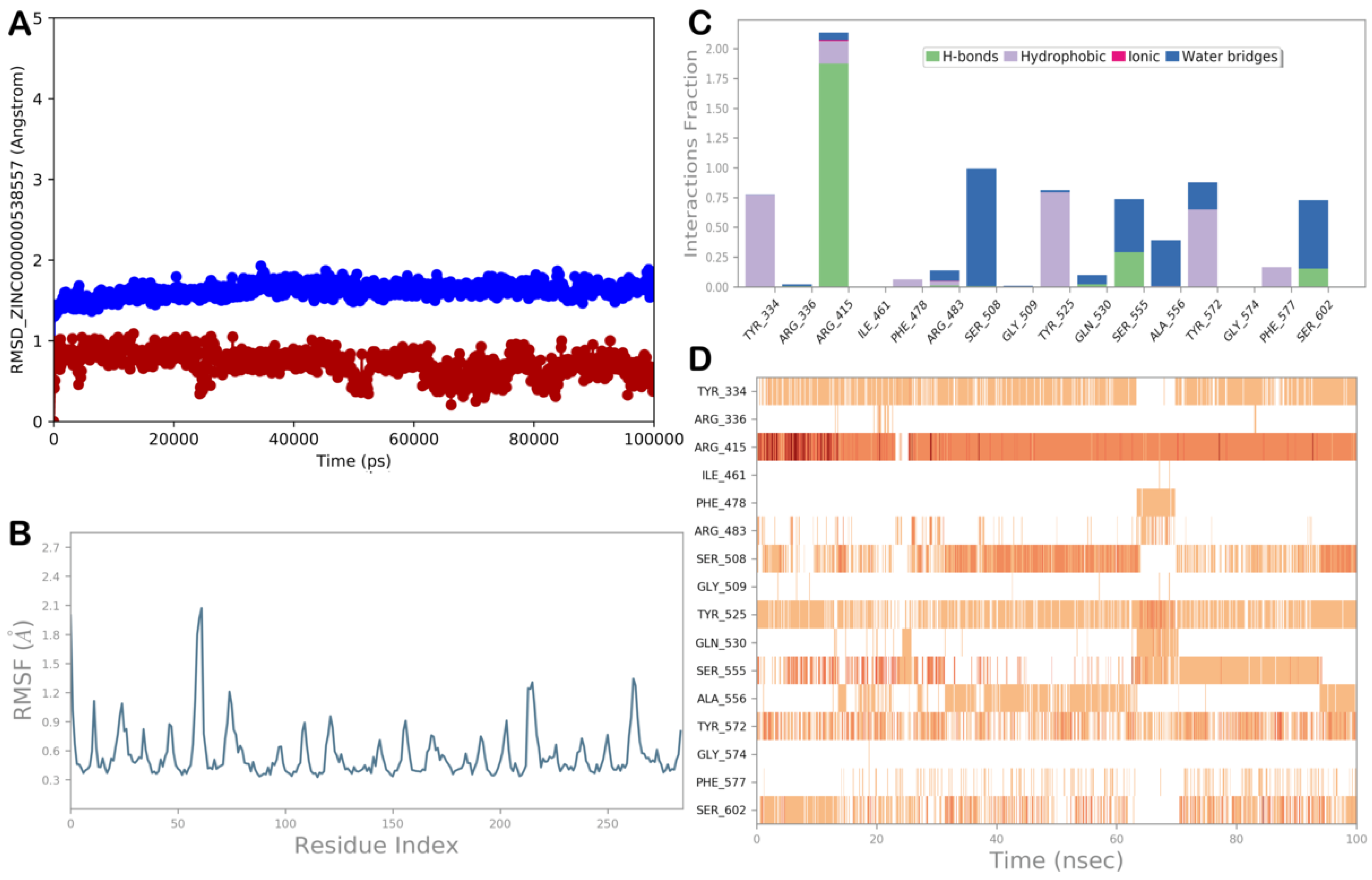 Computation 11 00255 g013 Computation 11 00255 g013