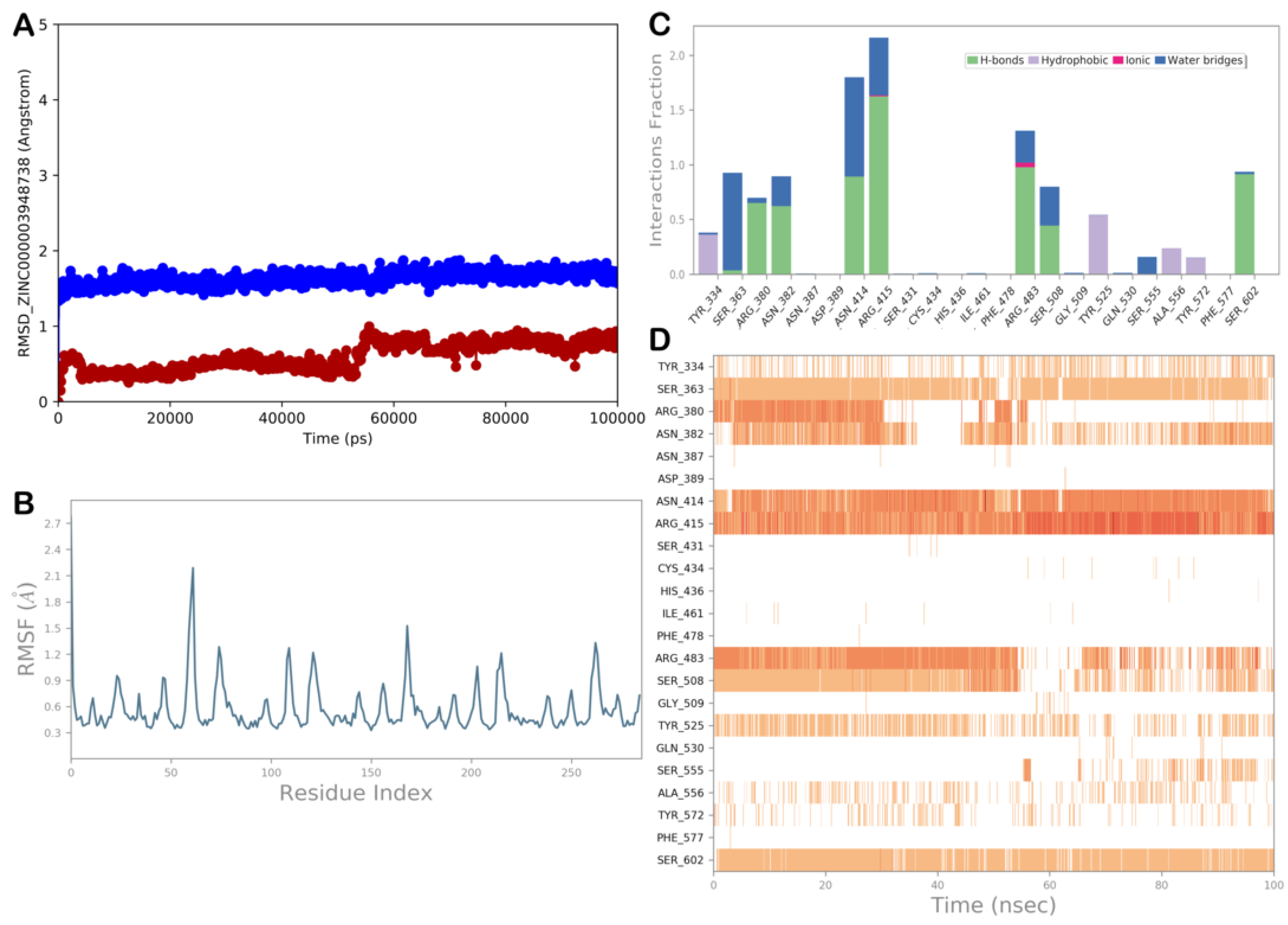 Computation 11 00255 g015 Computation 11 00255 g015
