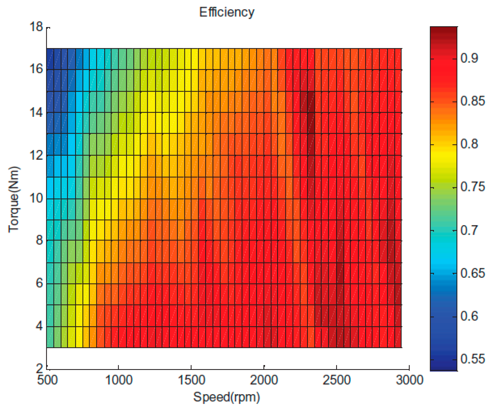 Computation 12 00006 g007