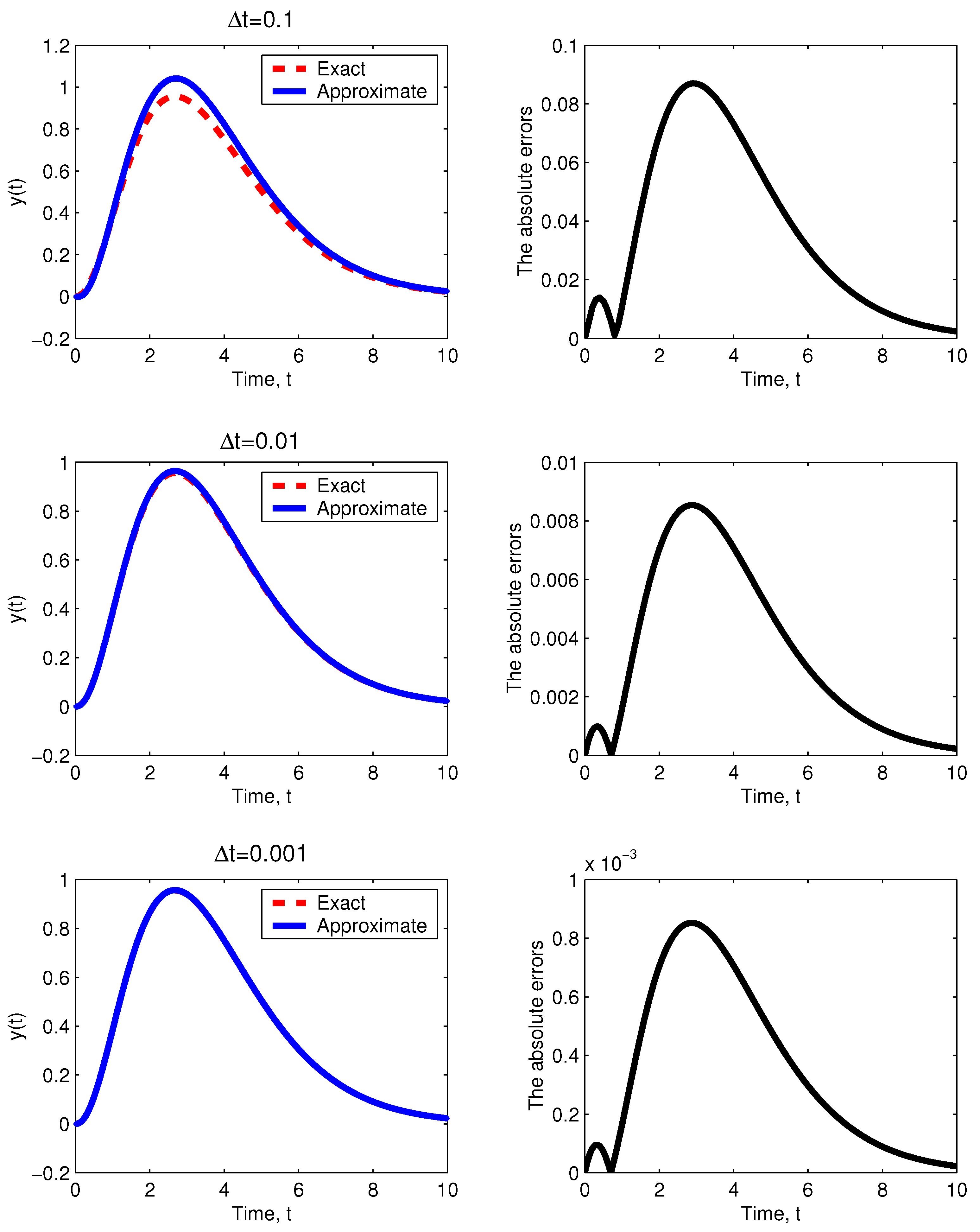 Computation 12 00007 g001