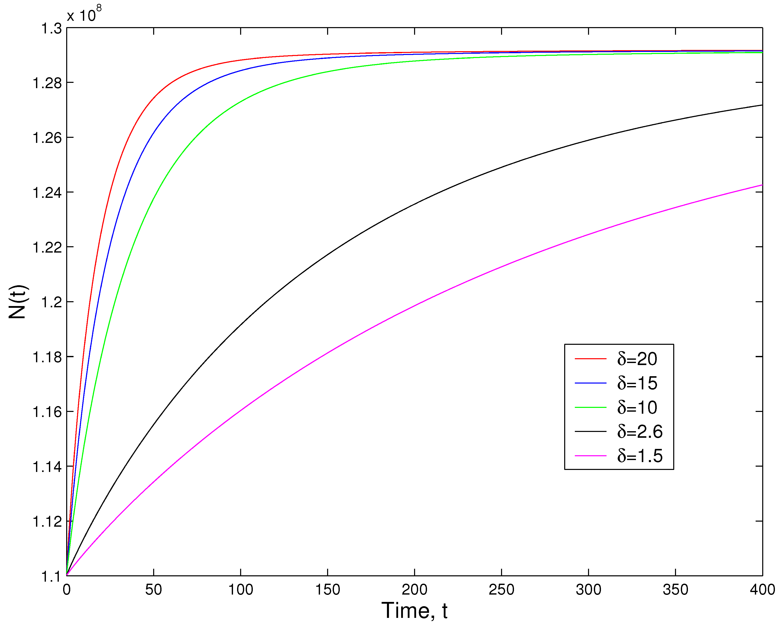 Computation 12 00007 g003