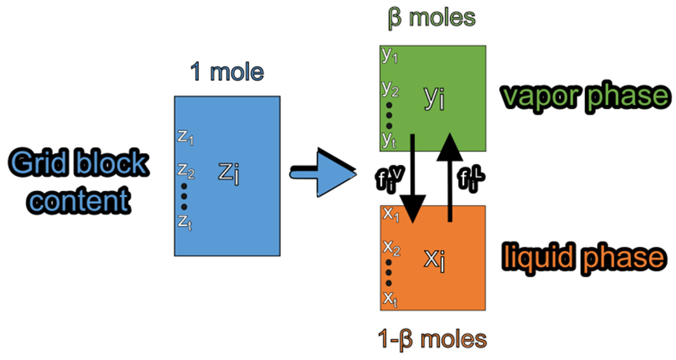 Computation 12 00010 g002