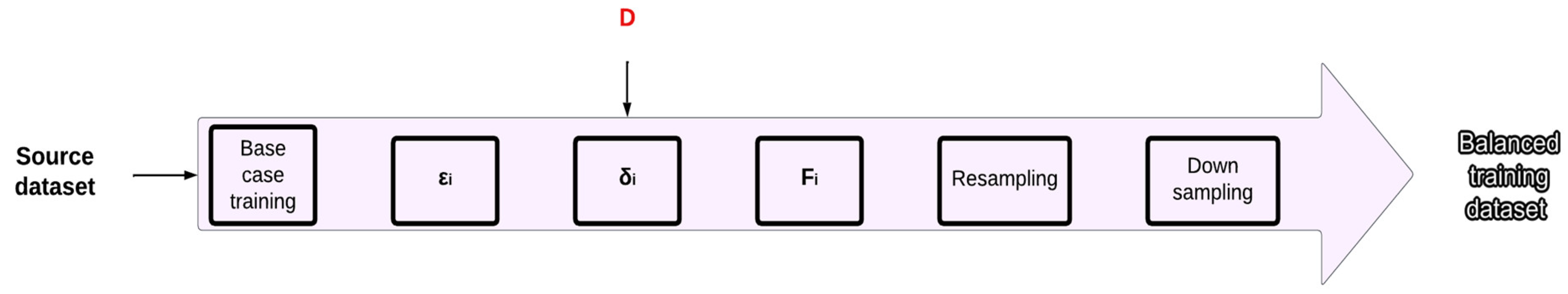 Computation 12 00010 g008