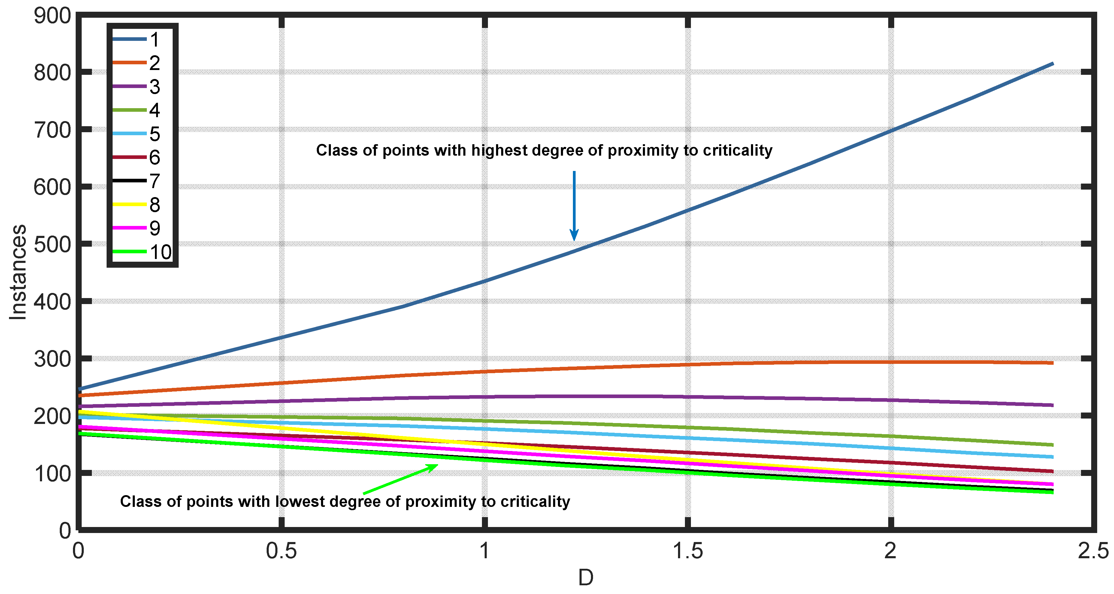 Computation 12 00010 g009