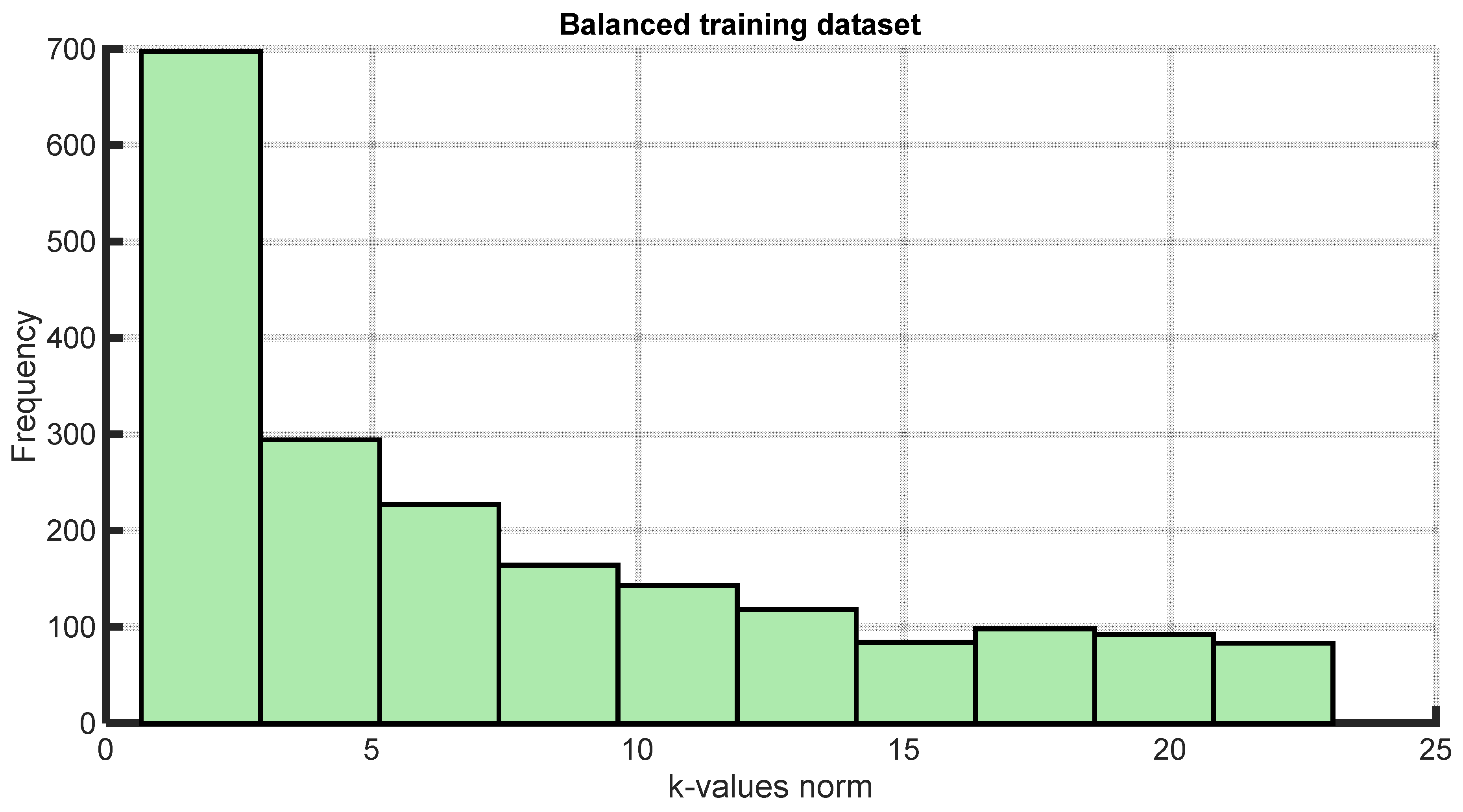 Computation 12 00010 g011
