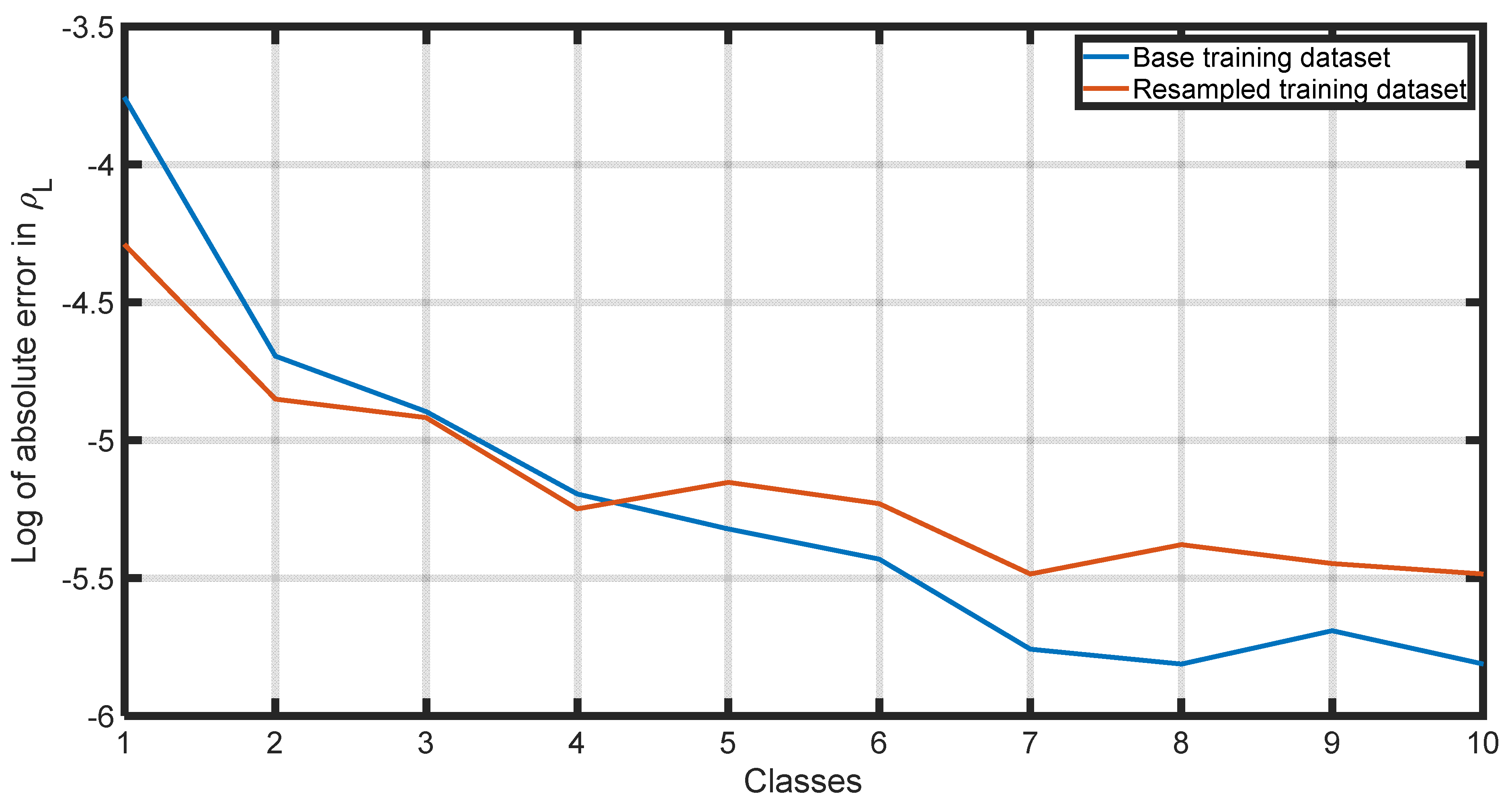 Computation 12 00010 g015