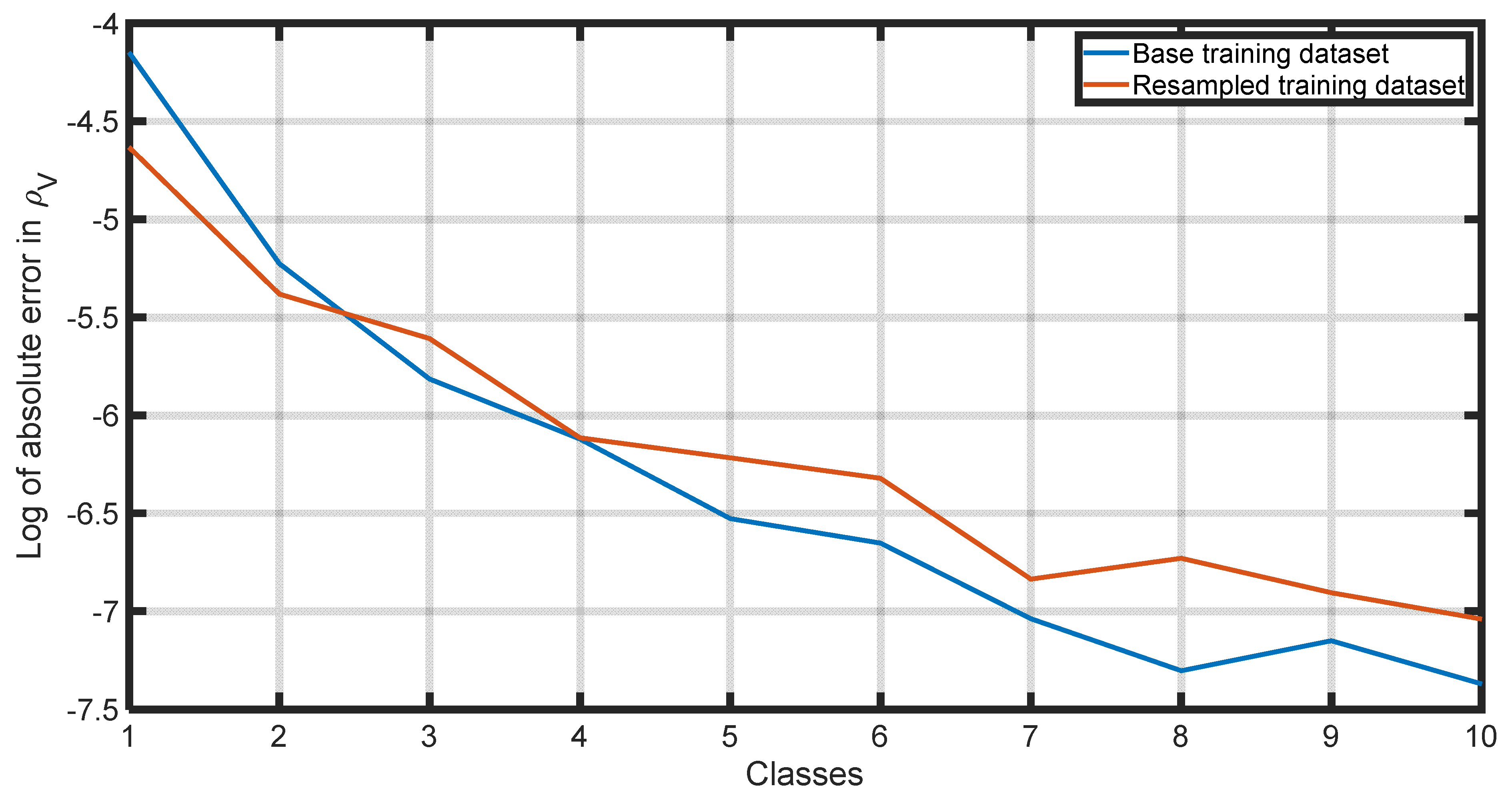 Computation 12 00010 g016