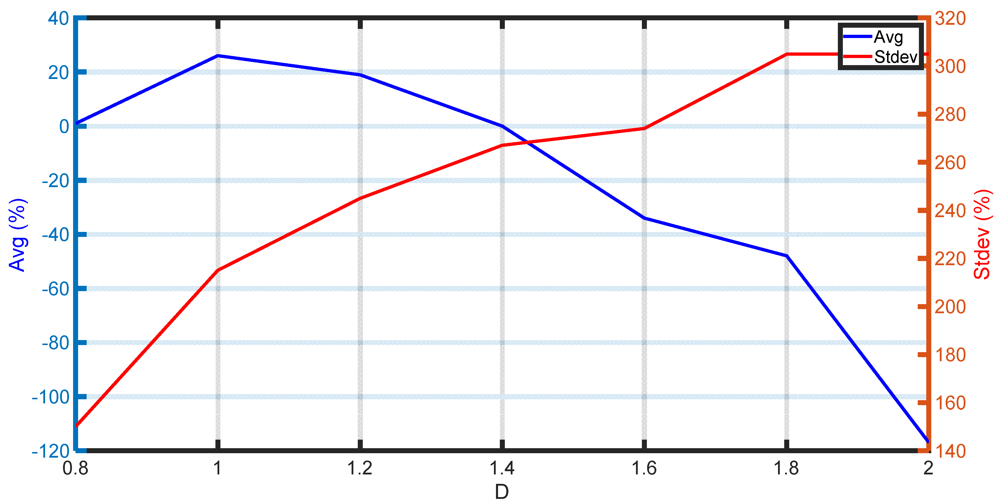 Computation 12 00010 g017
