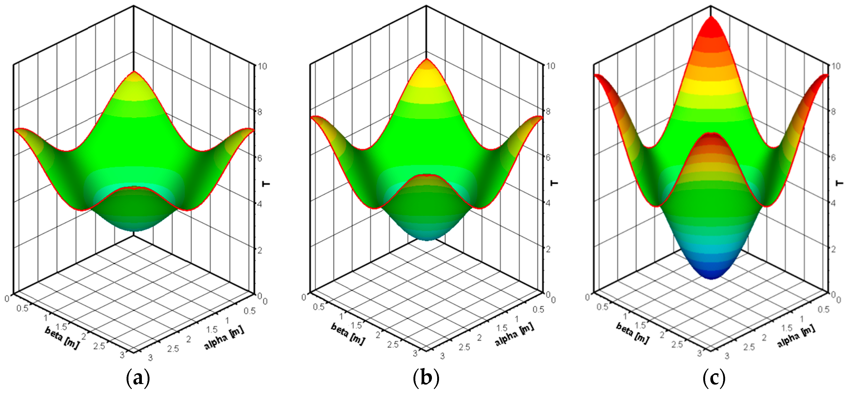 Computation 12 00011 g009