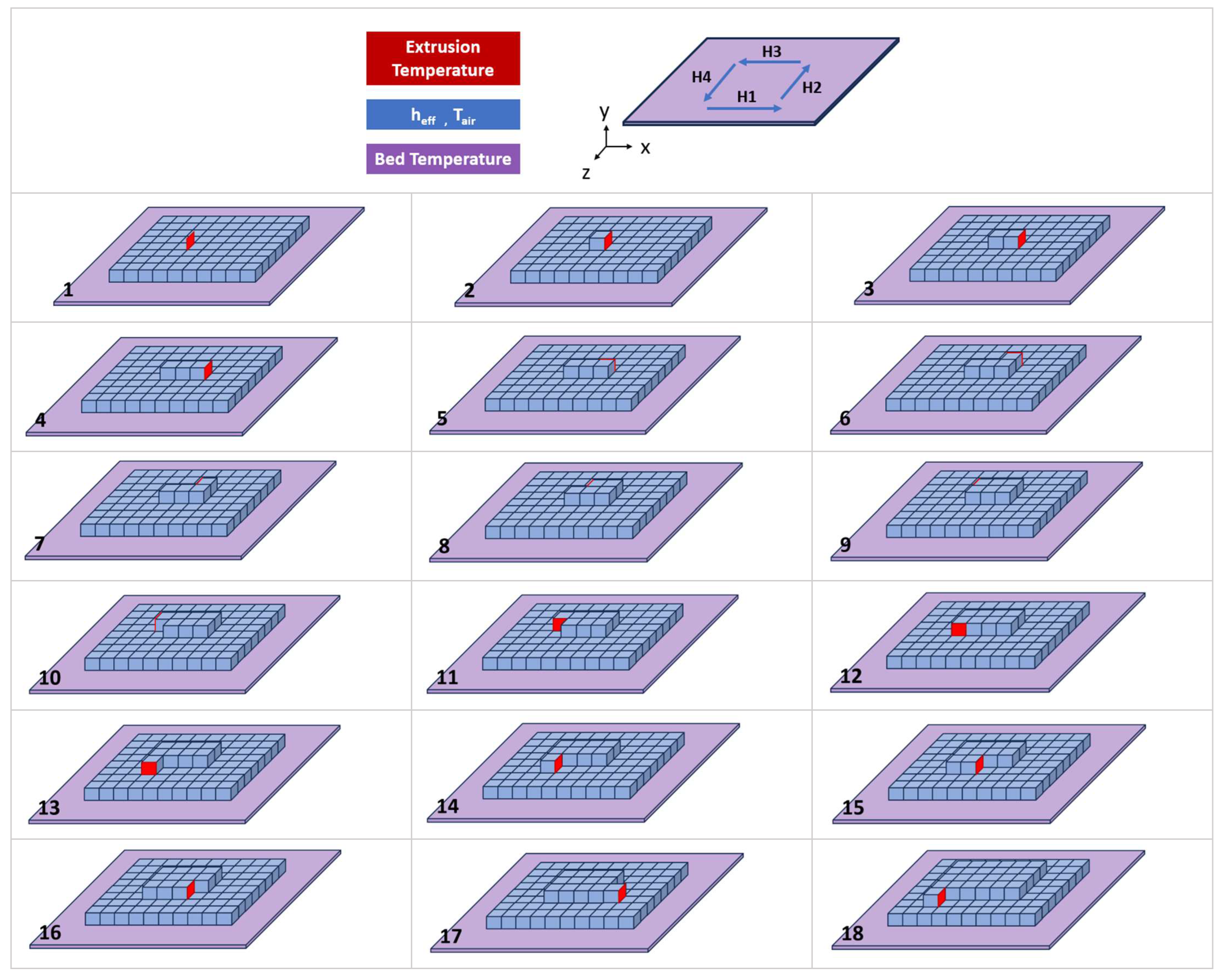 Computation 12 00027 g002a