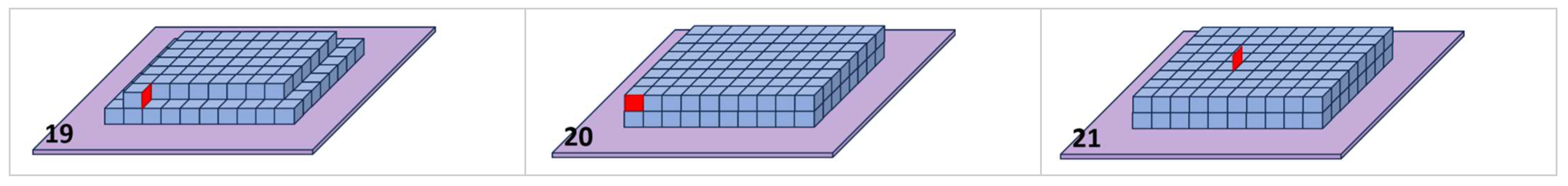 Computation 12 00027 g002b