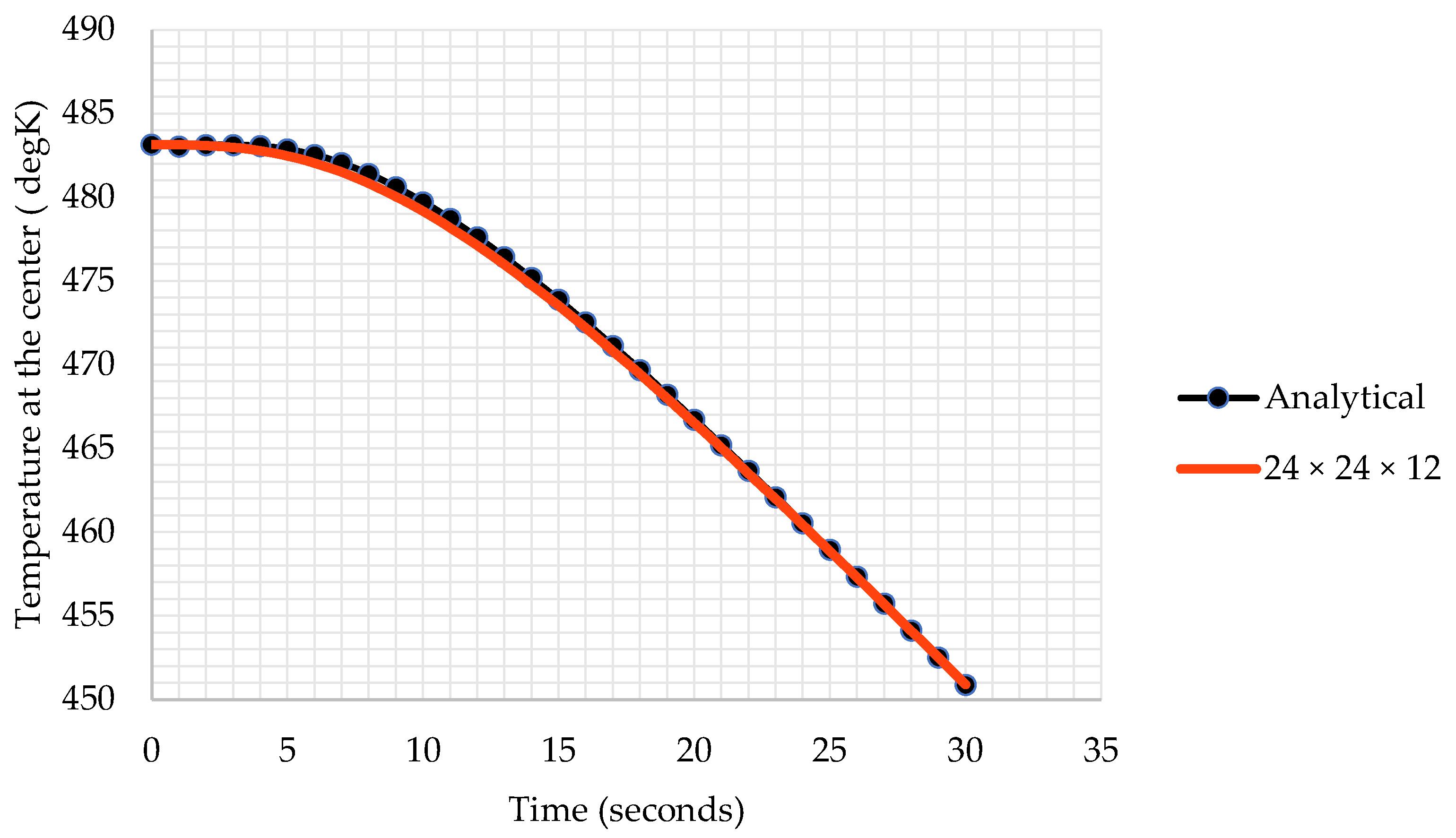 Computation 12 00027 g004