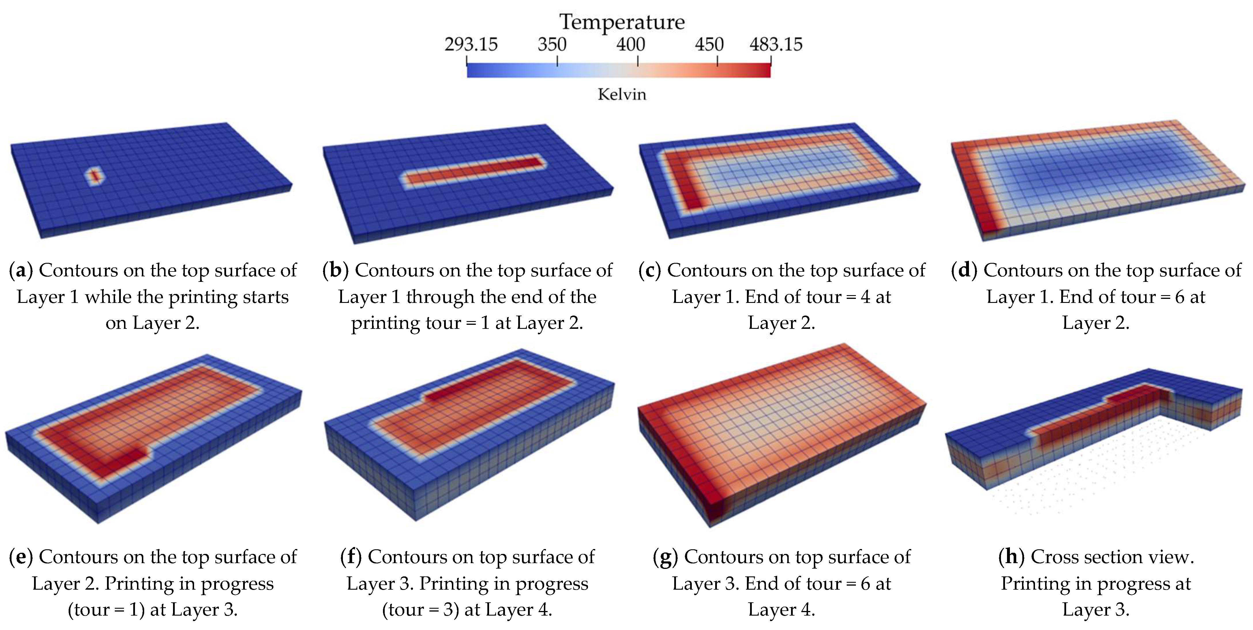 Computation 12 00027 g005
