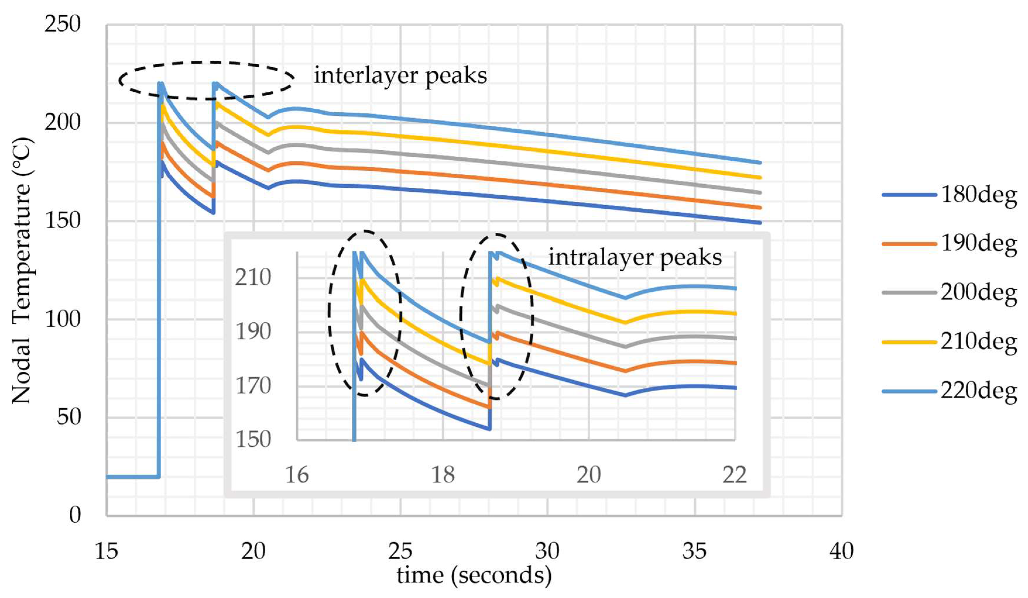 Computation 12 00027 g006