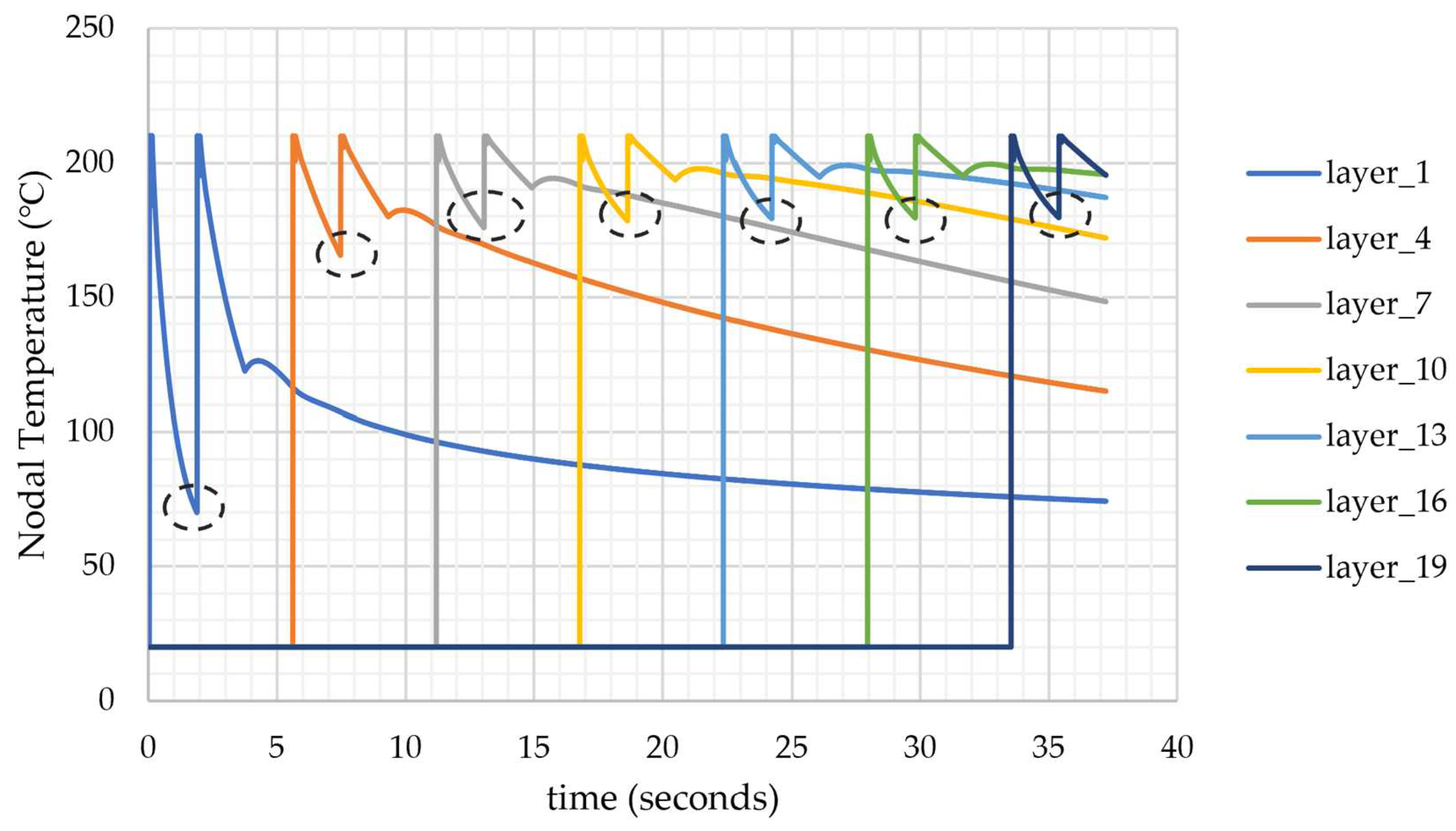 Computation 12 00027 g013