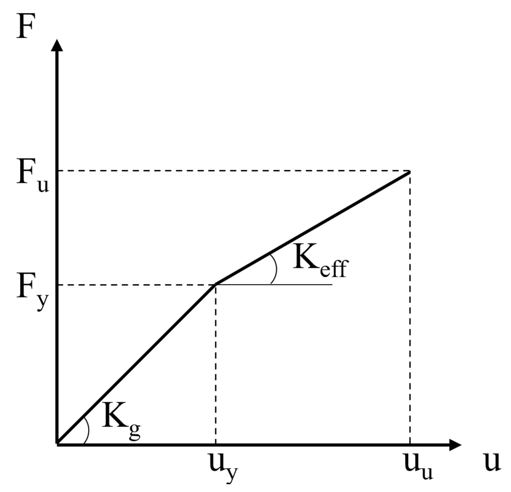 Computation 12 00031 g002 Computation 12 00031 g002