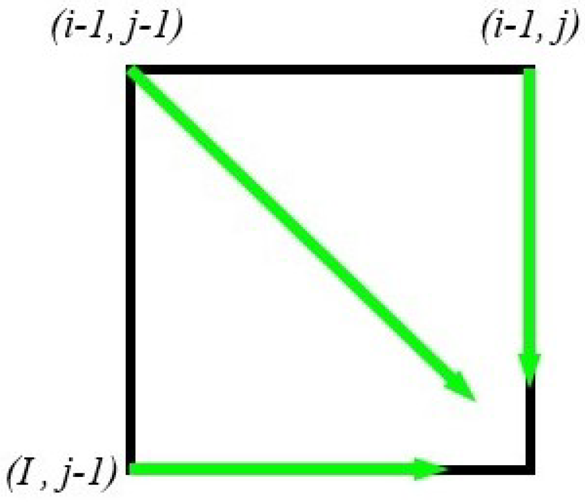 Computation 12 00032 g001