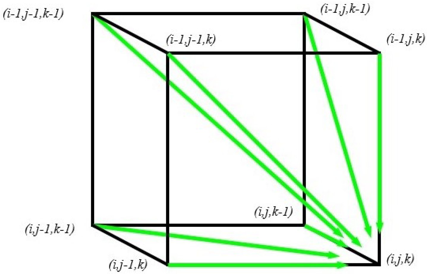 Computation 12 00032 g002