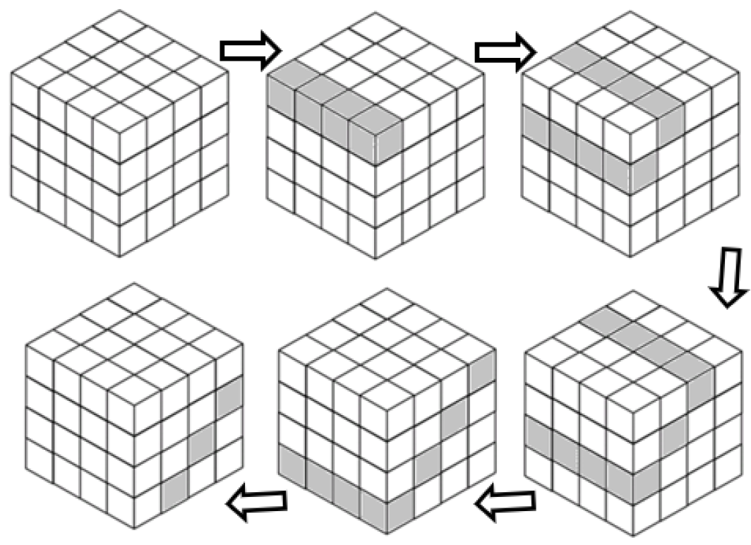 Computation 12 00032 g007