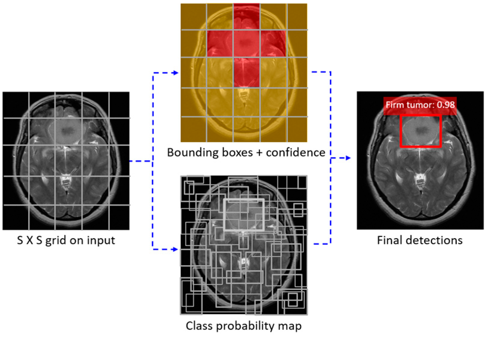 Computation 12 00044 g003