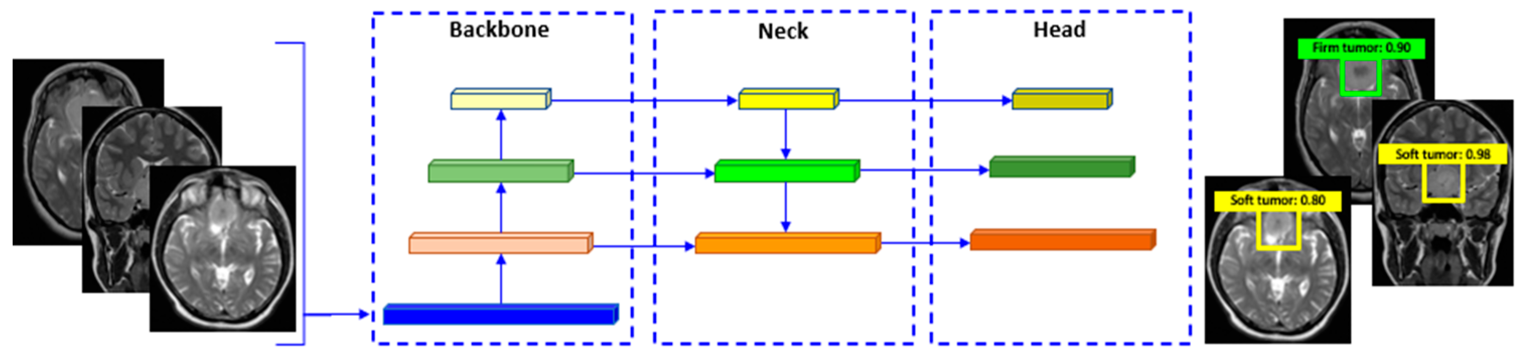 Computation 12 00044 g004