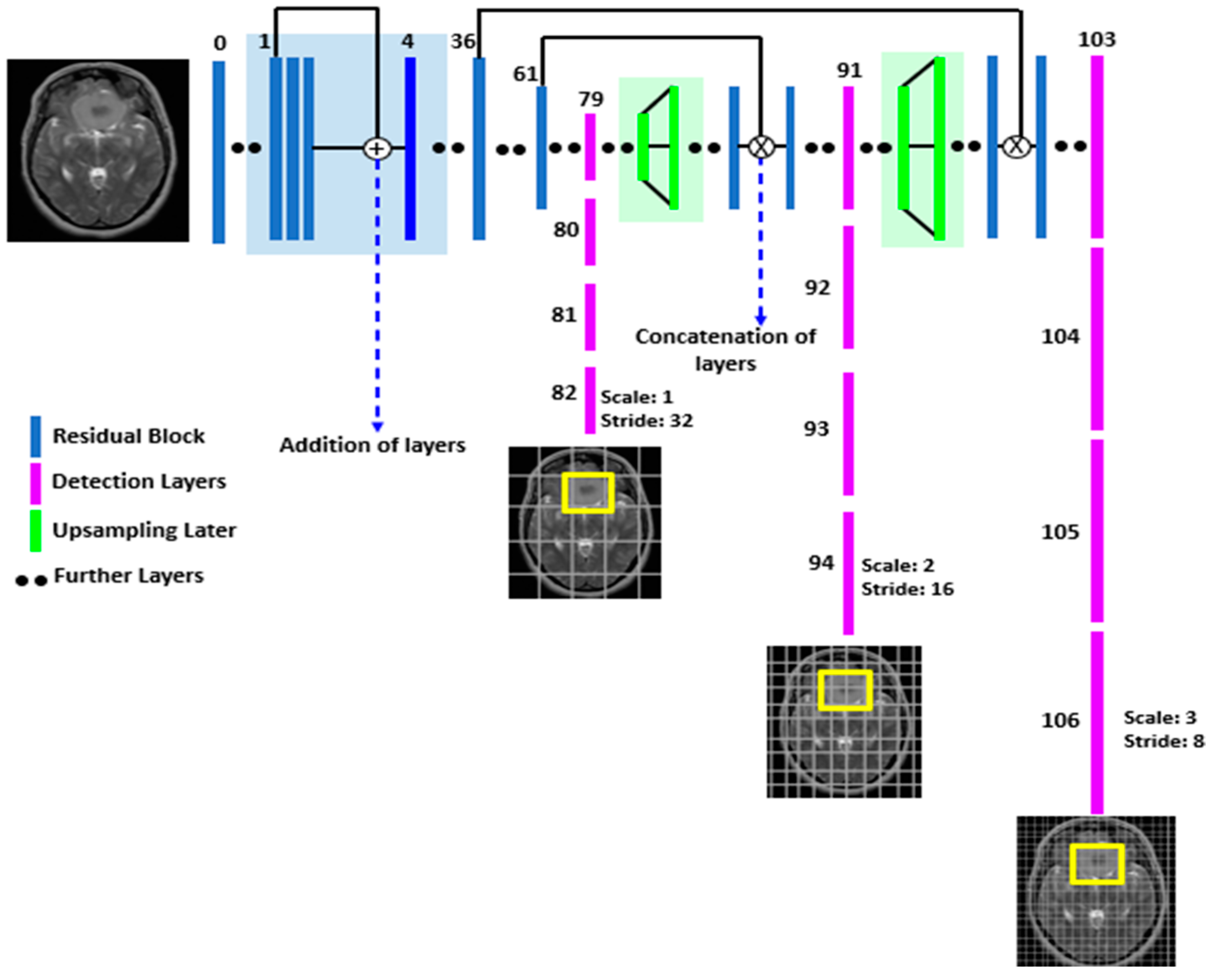 Computation 12 00044 g006