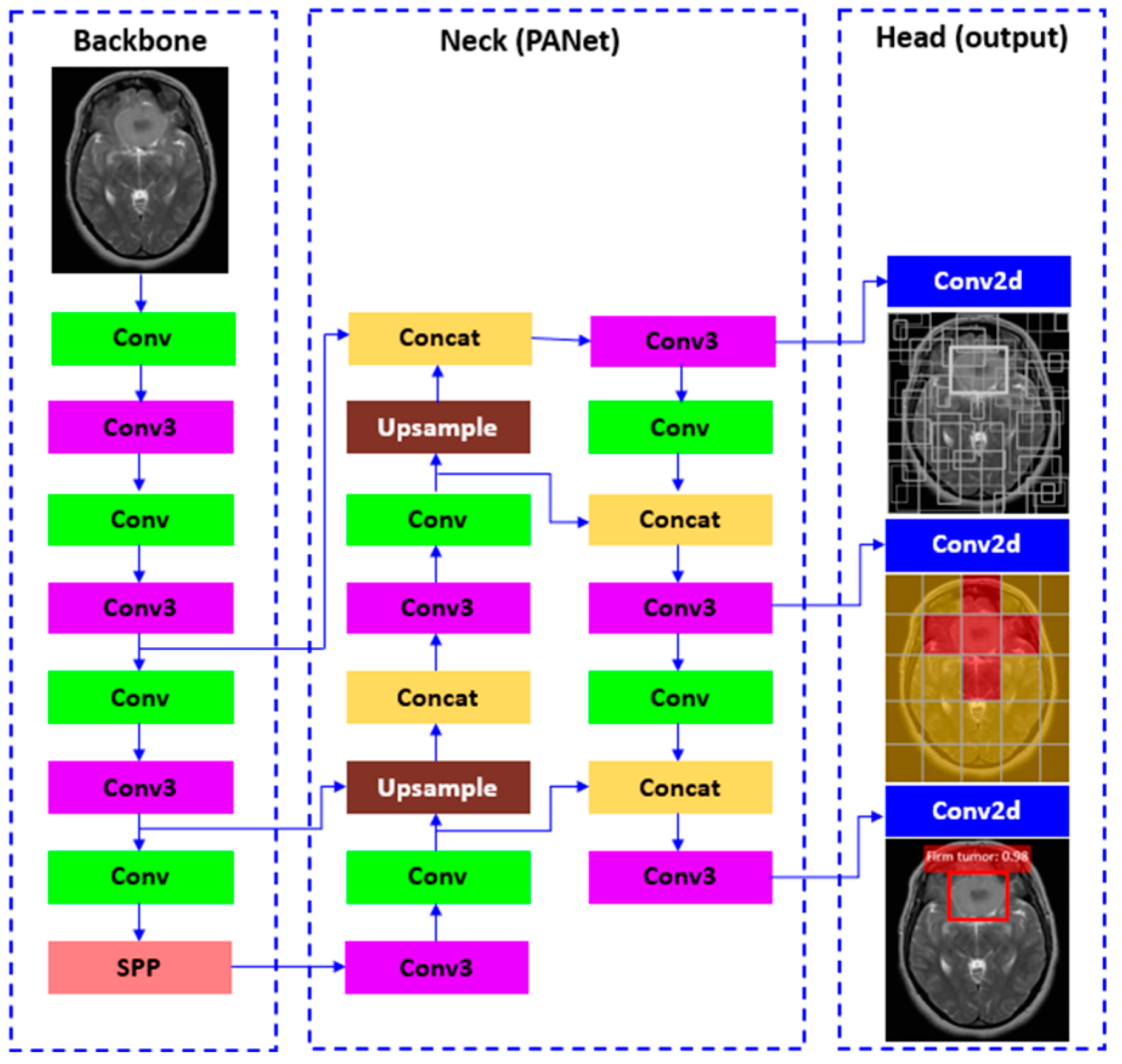 Computation 12 00044 g008