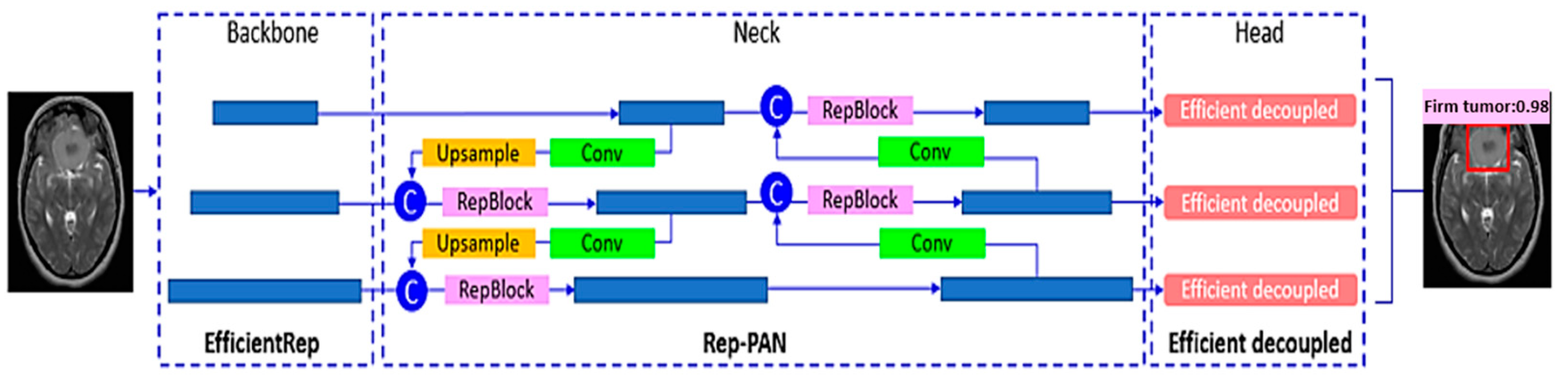 Computation 12 00044 g009