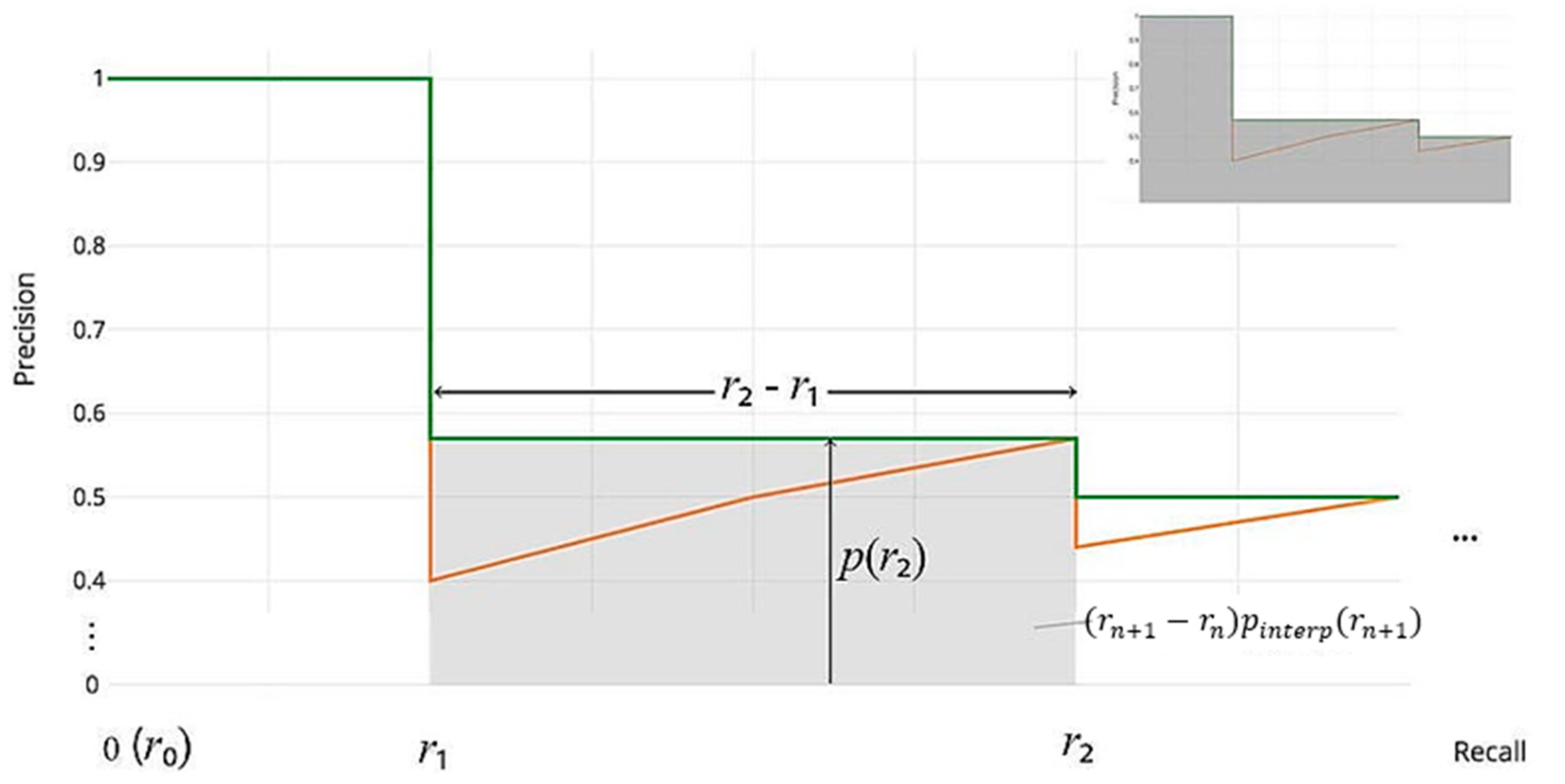 Computation 12 00044 g013