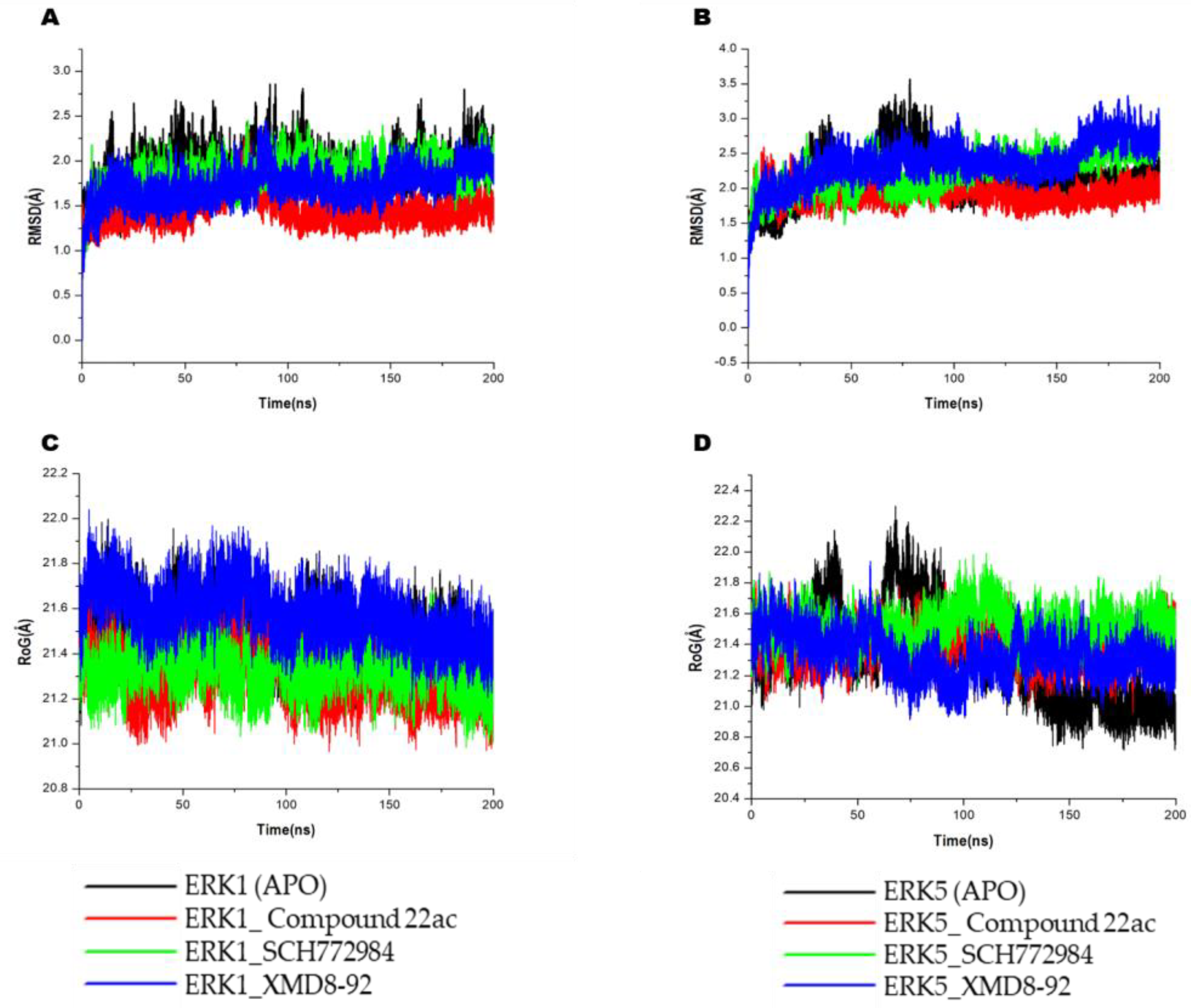Computation 12 00045 g003