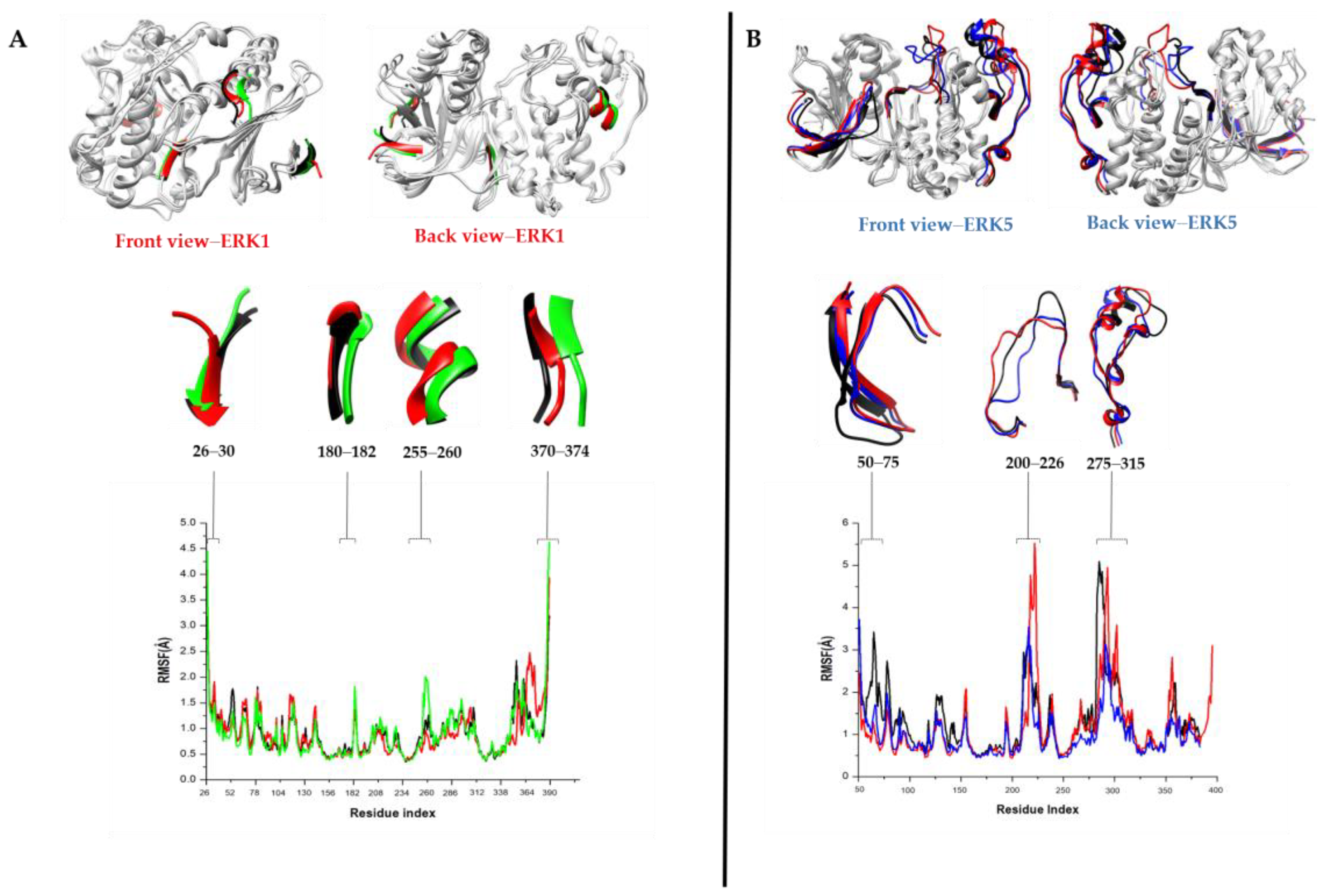 Computation 12 00045 g004