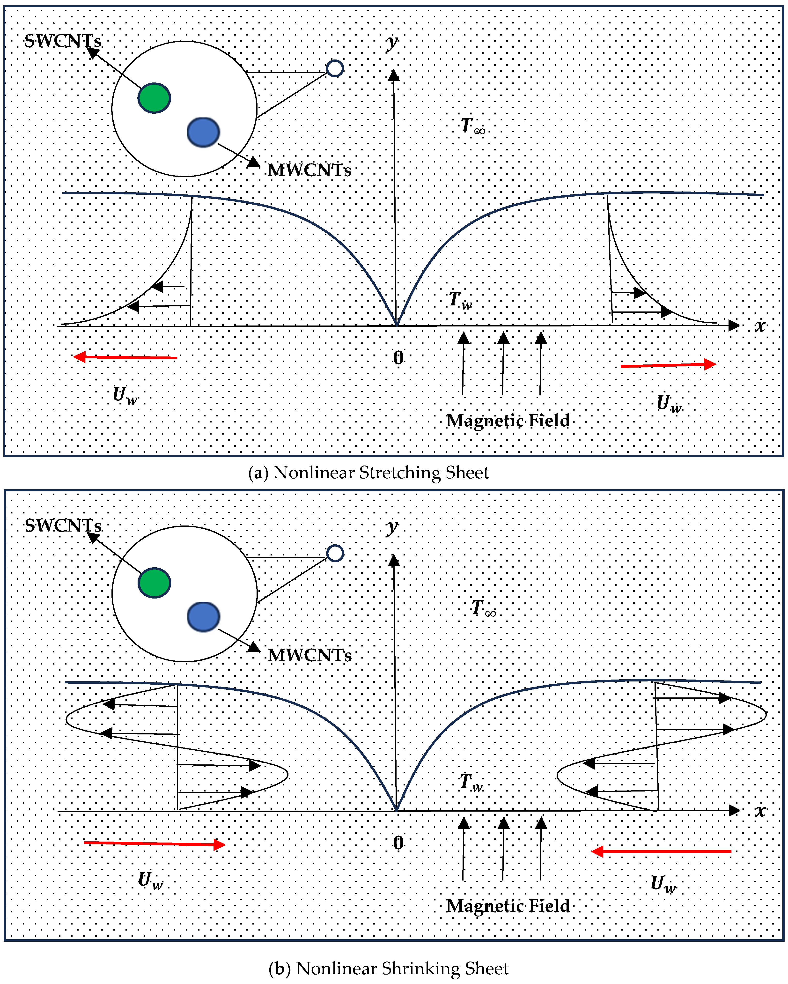 Computation 12 00046 g001