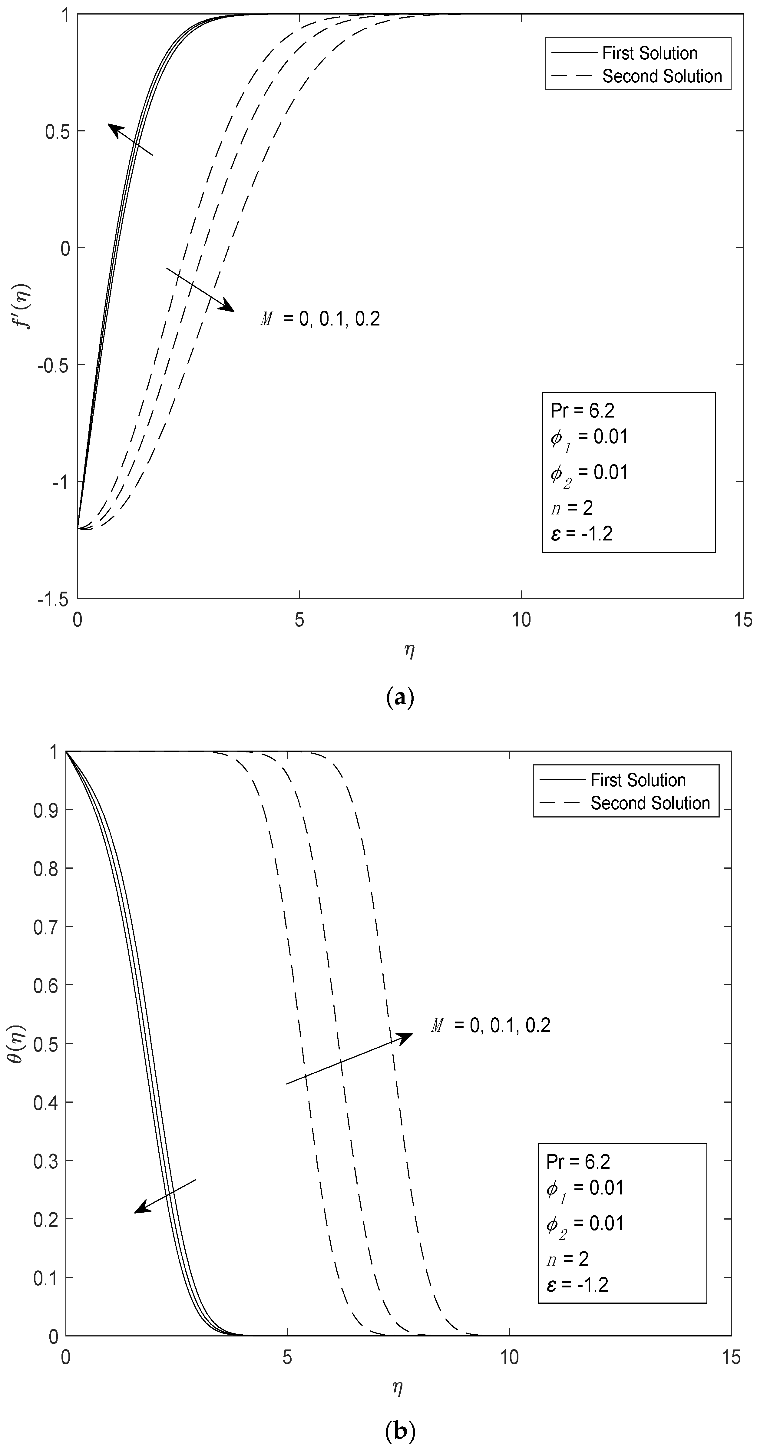 Computation 12 00046 g004