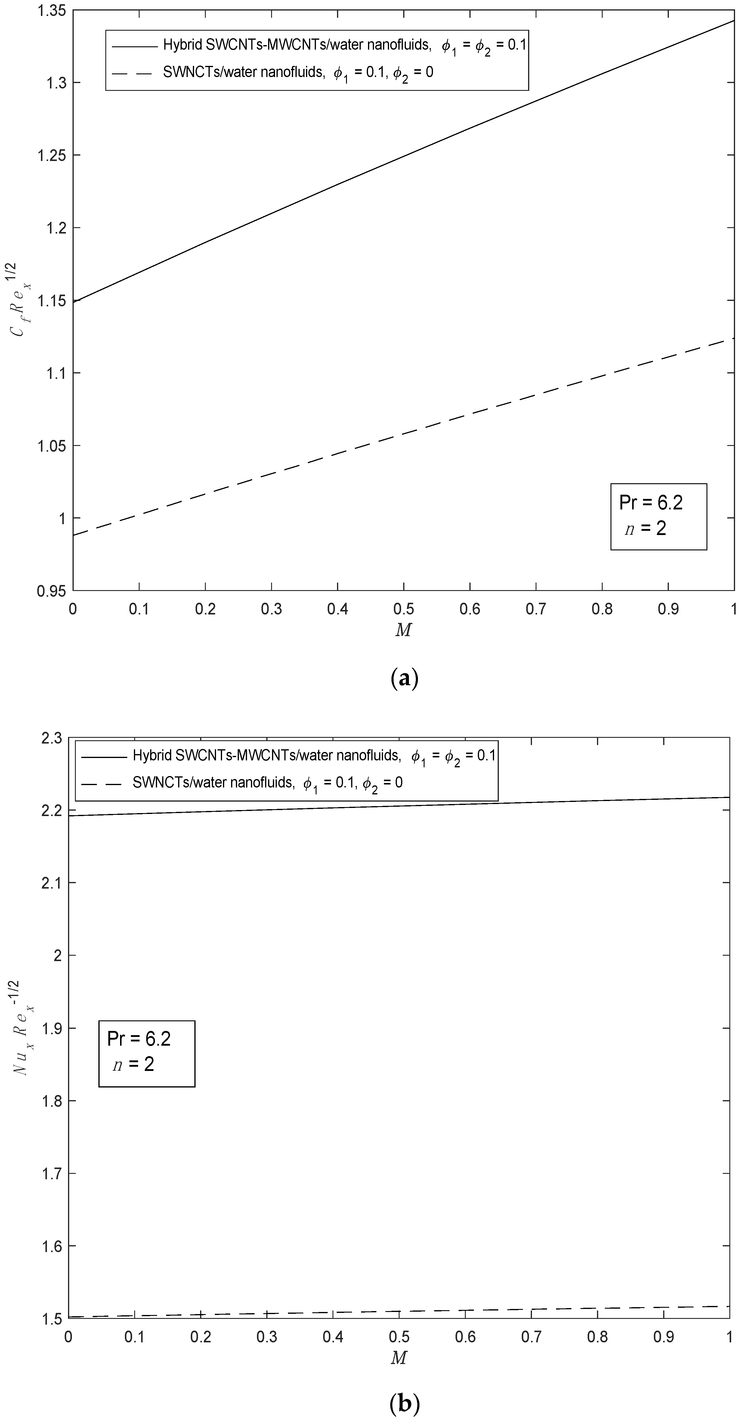 Computation 12 00046 g008
