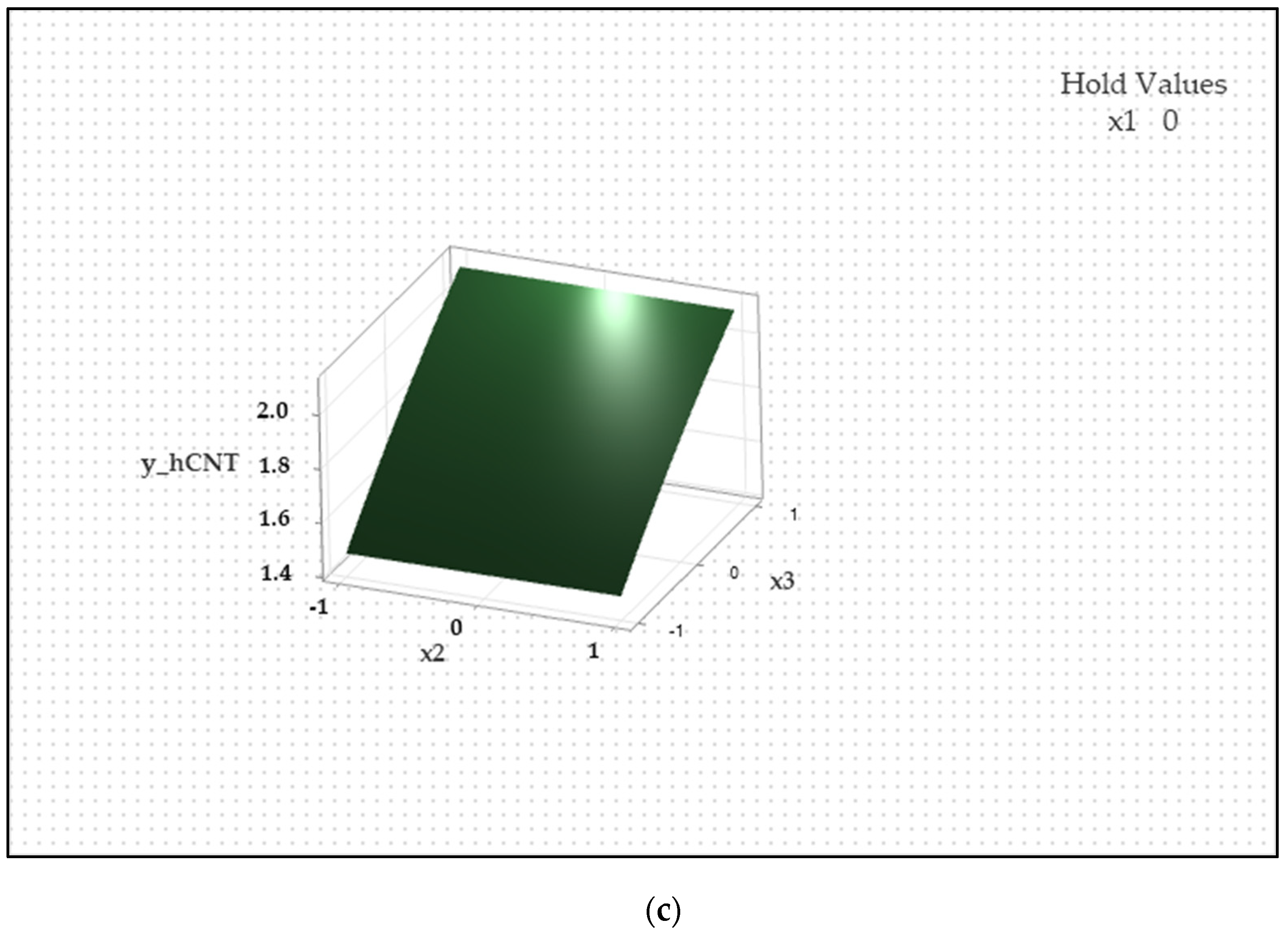 Computation 12 00046 g011b