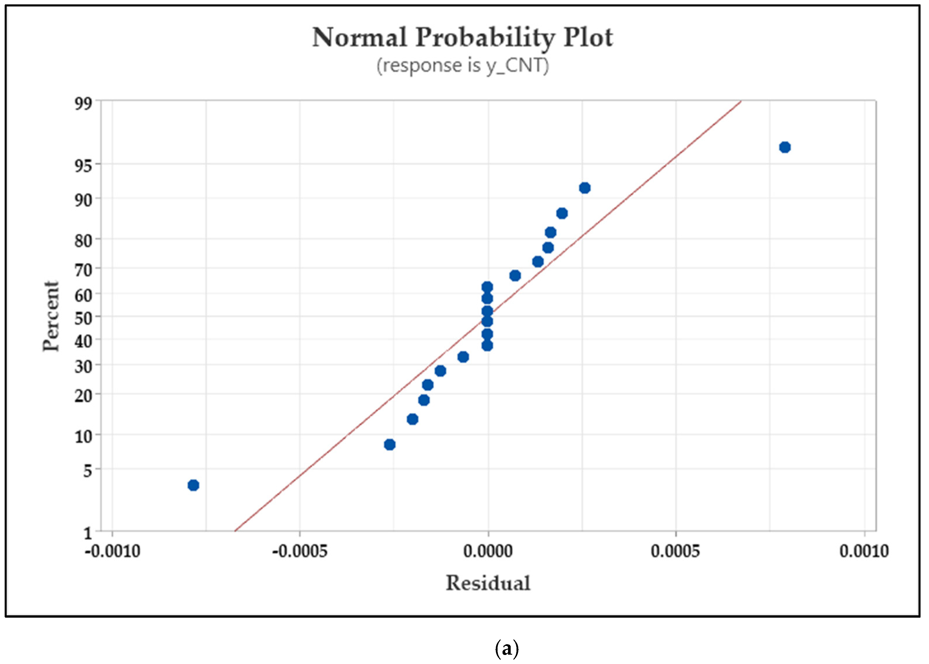 Computation 12 00046 g012a