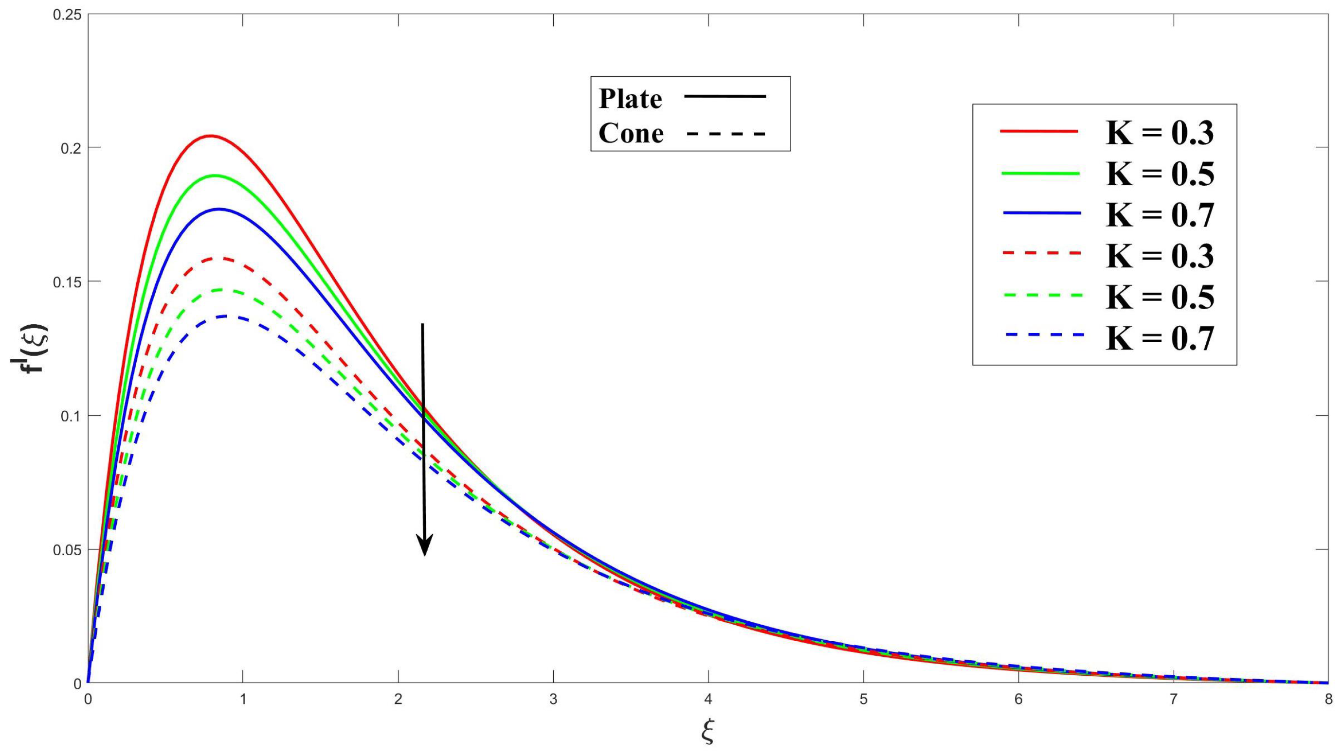 Computation 12 00048 g003