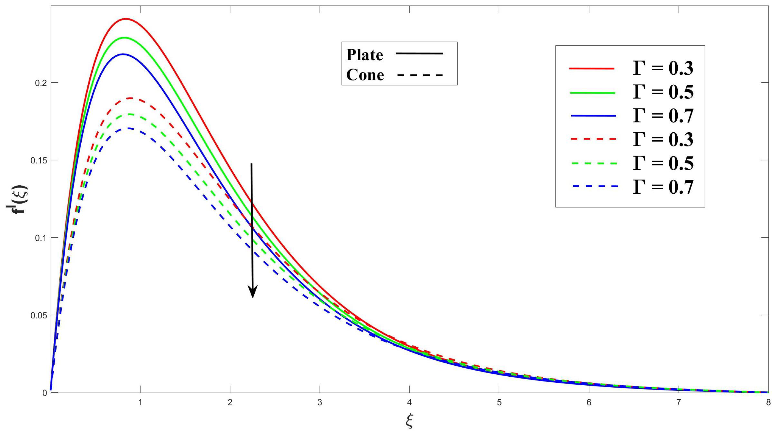 Computation 12 00048 g005