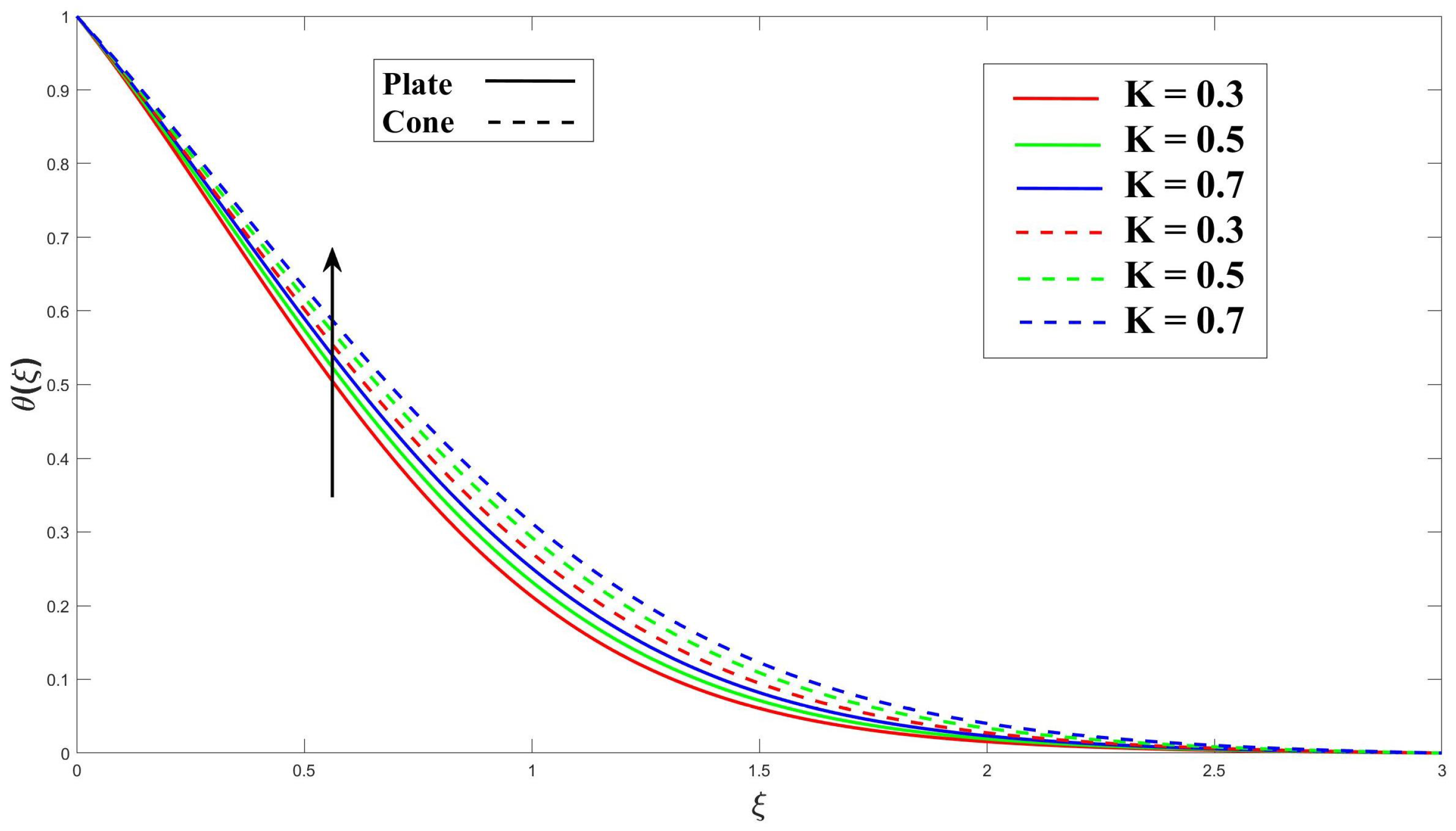 Computation 12 00048 g008