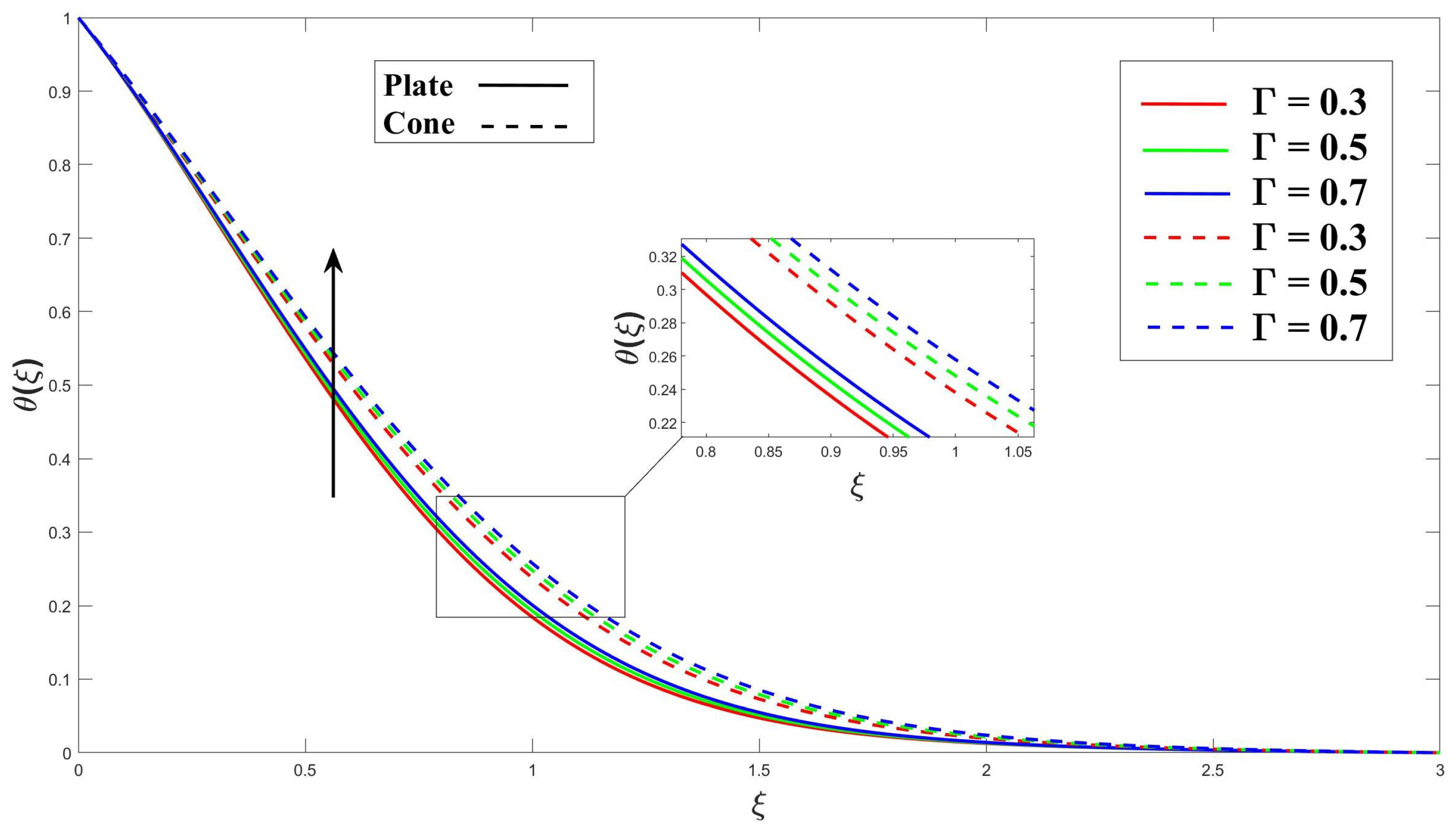 Computation 12 00048 g010