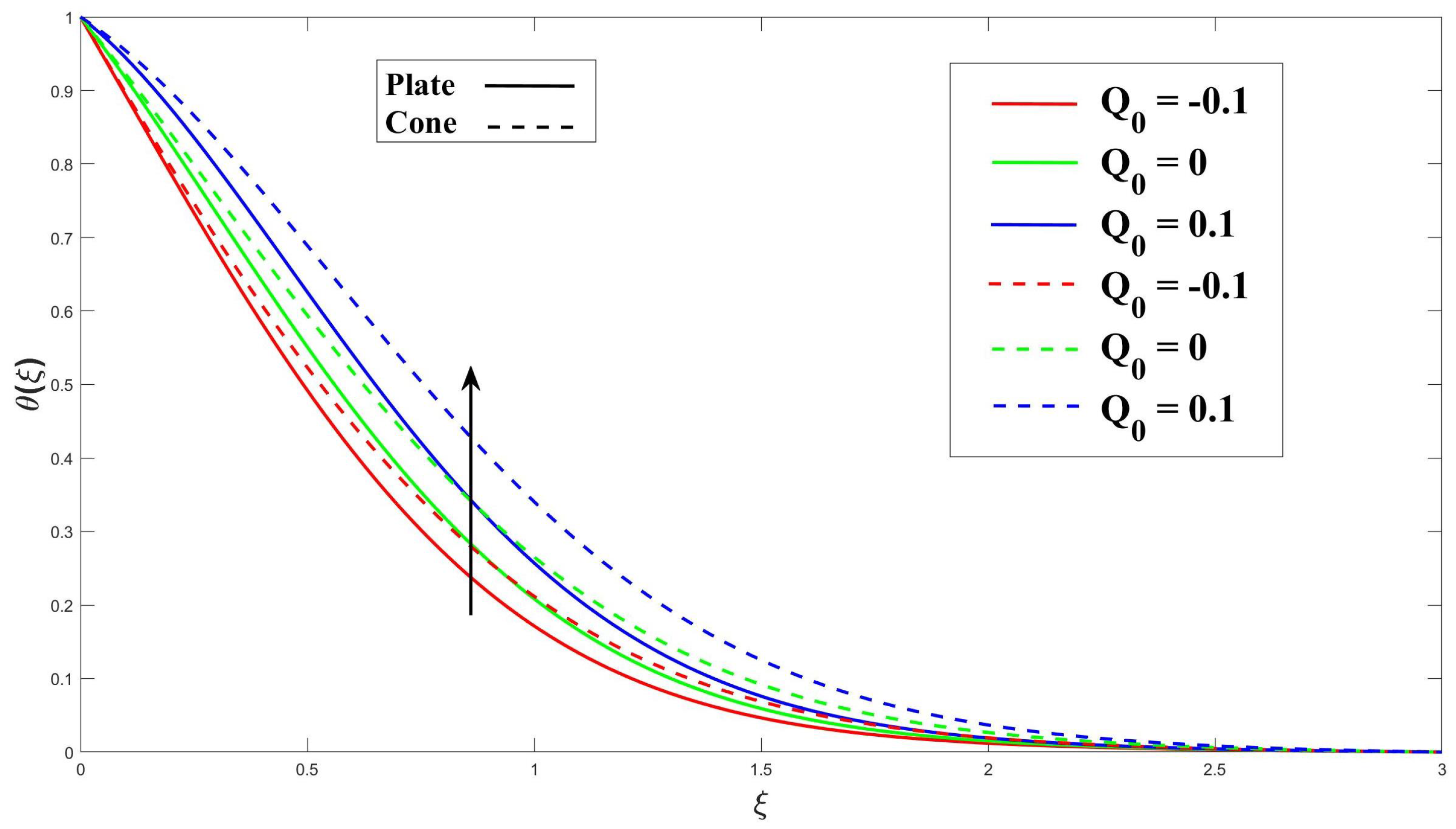 Computation 12 00048 g012