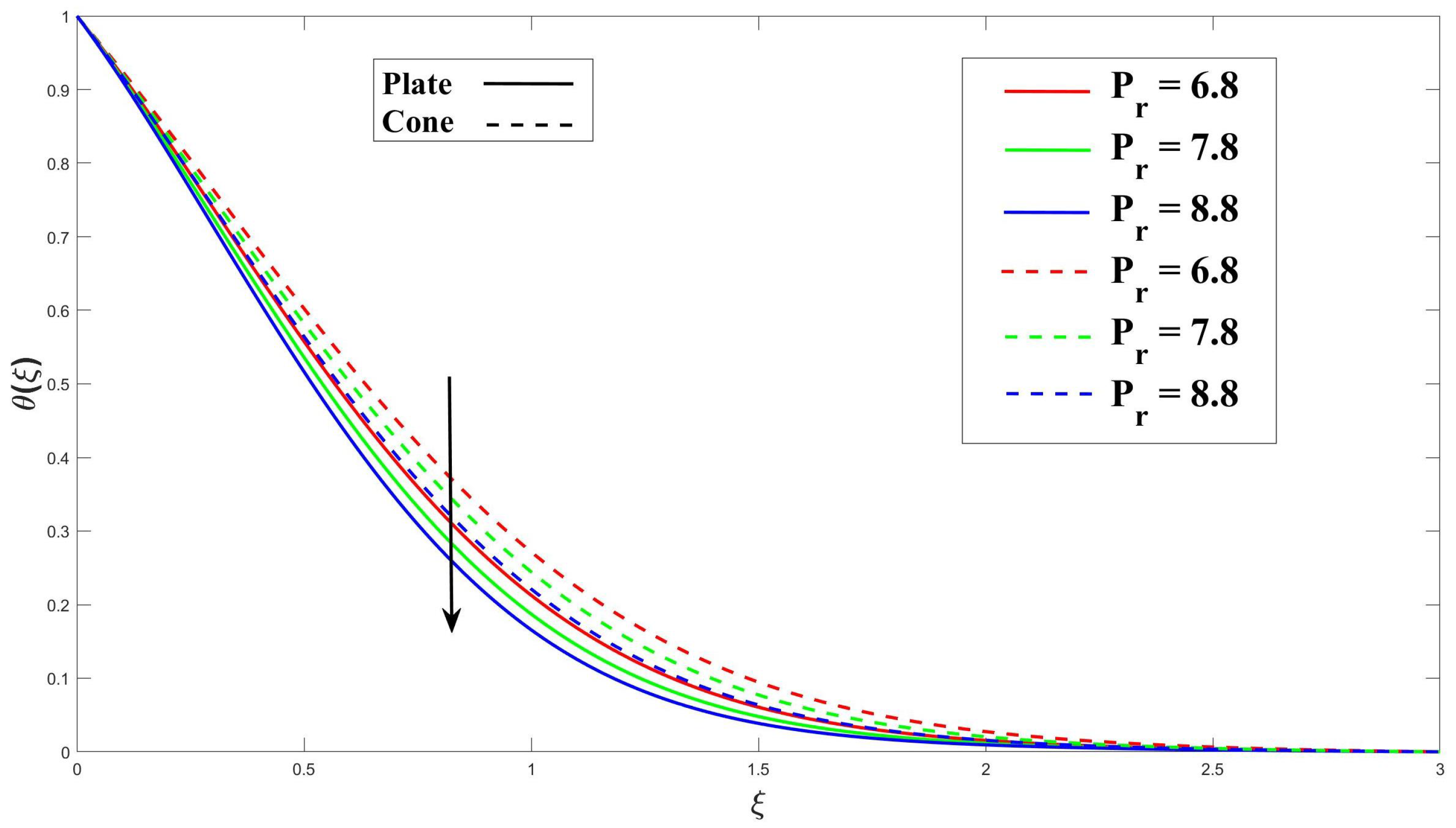Computation 12 00048 g013
