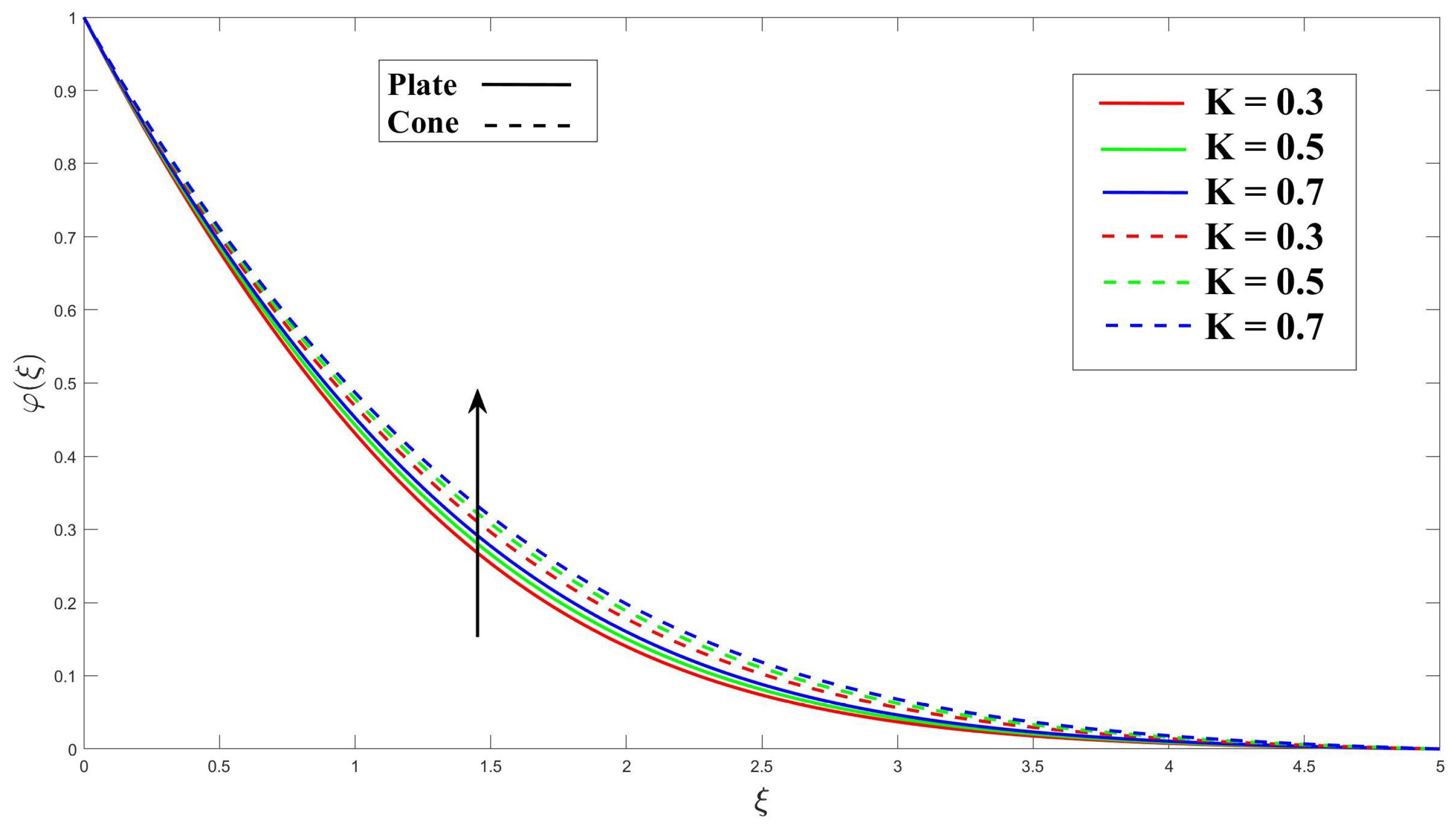 Computation 12 00048 g014