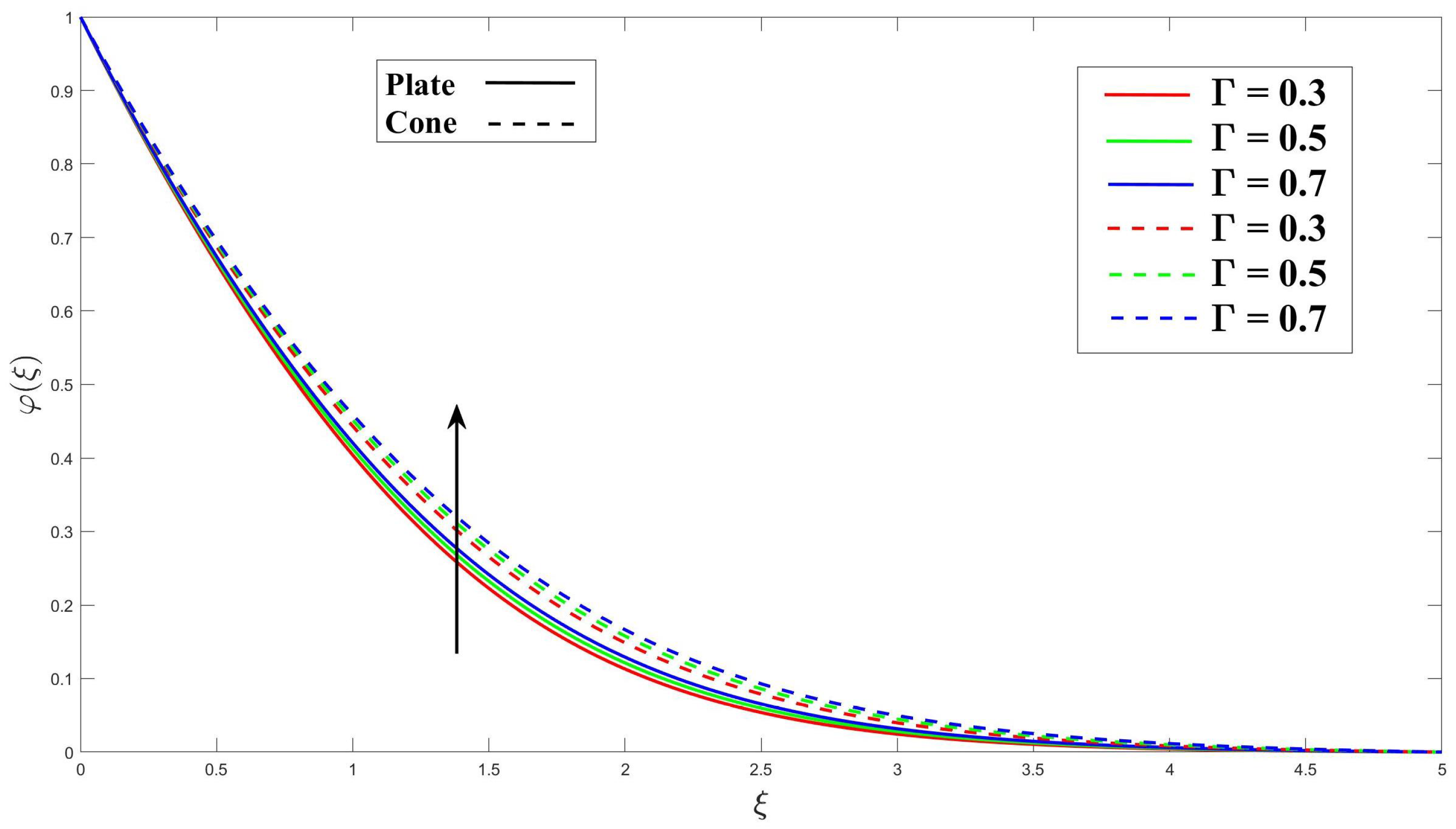 Computation 12 00048 g016