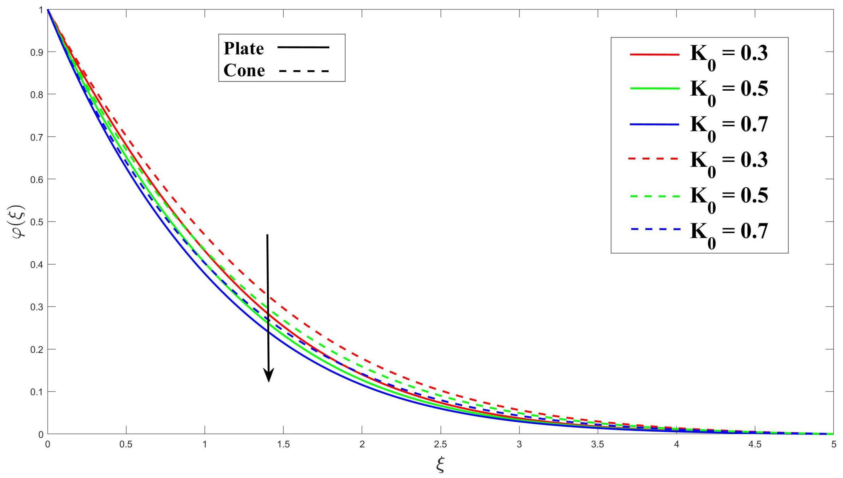Computation 12 00048 g017