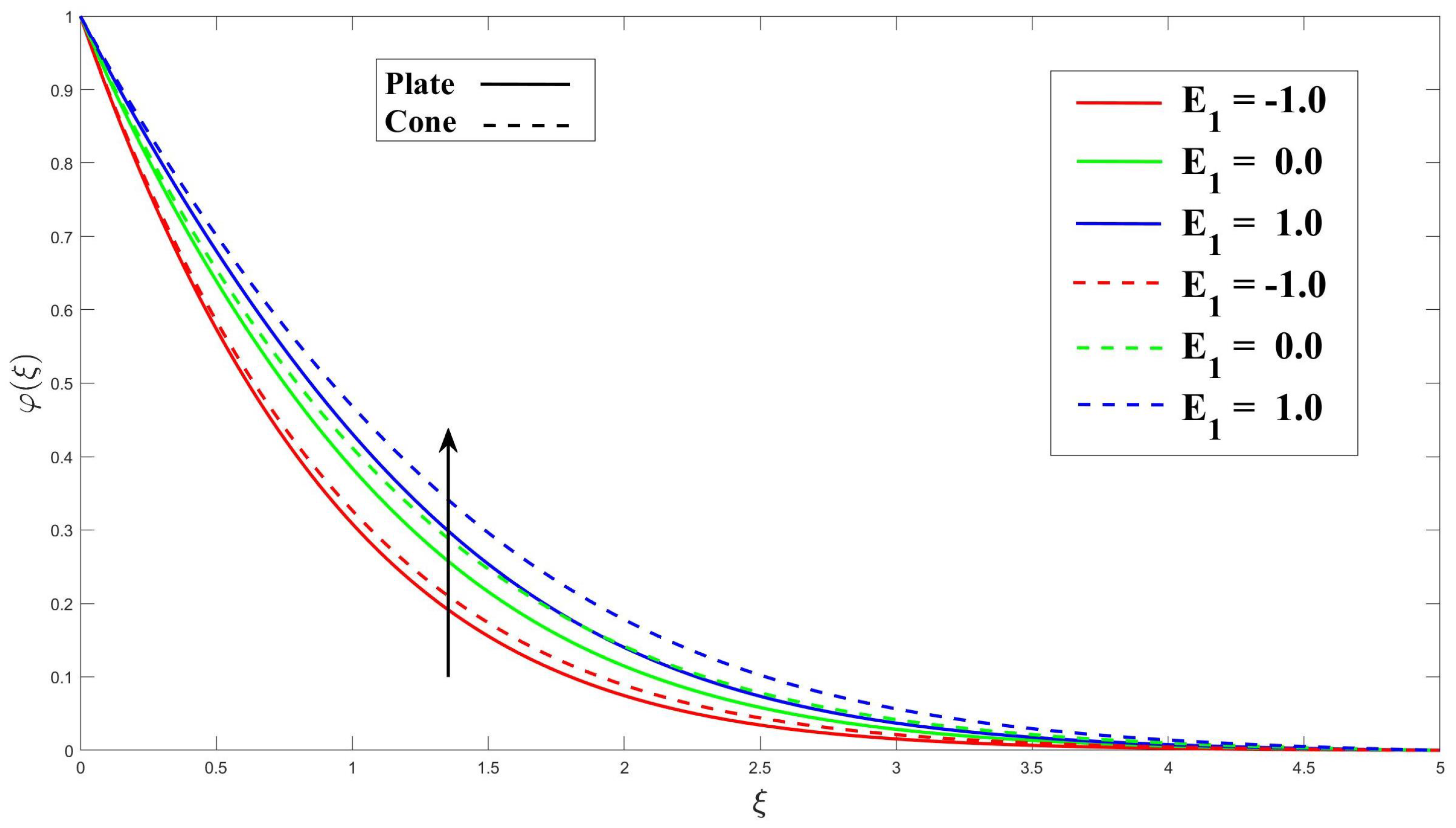 Computation 12 00048 g018