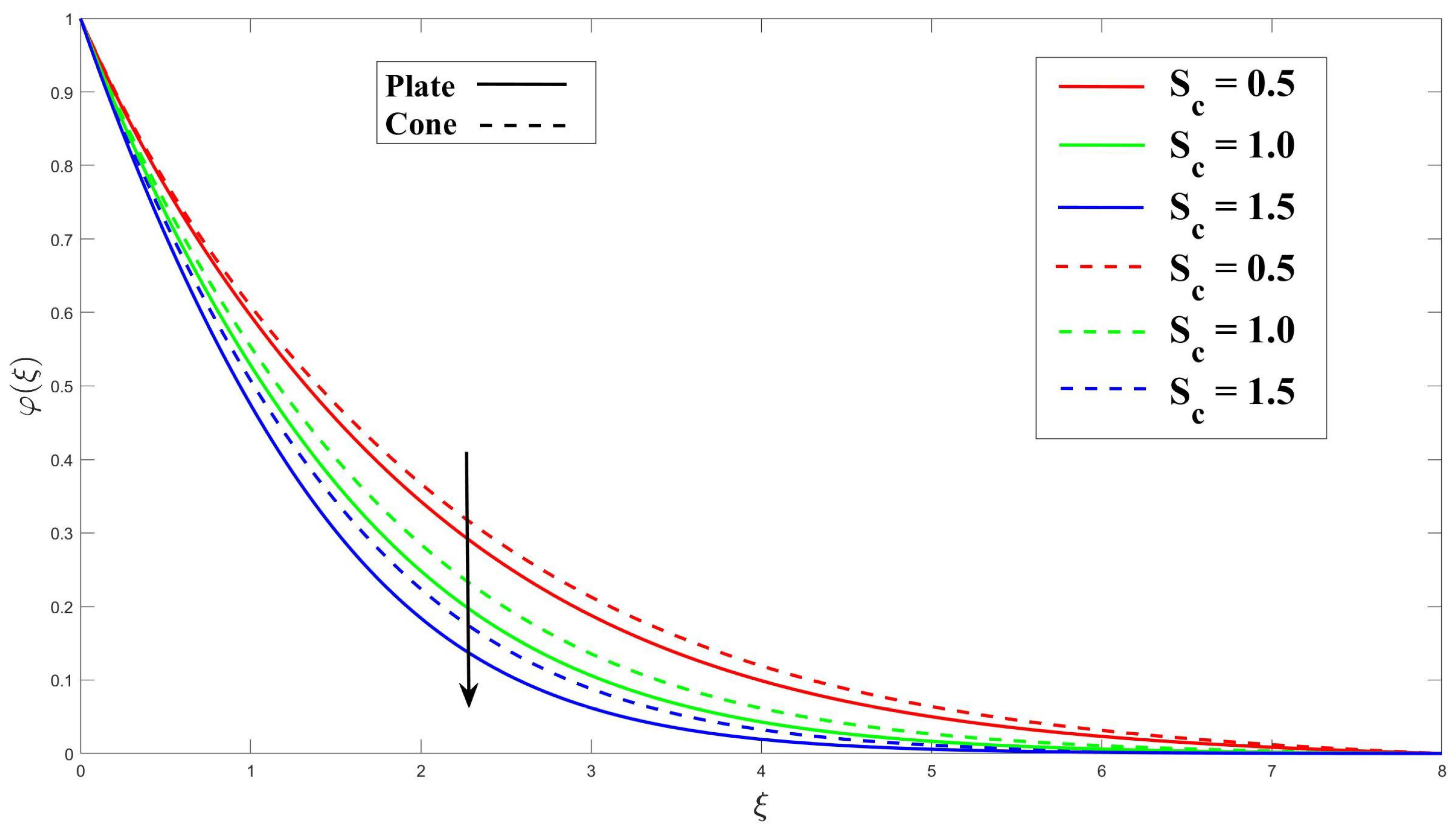 Computation 12 00048 g019