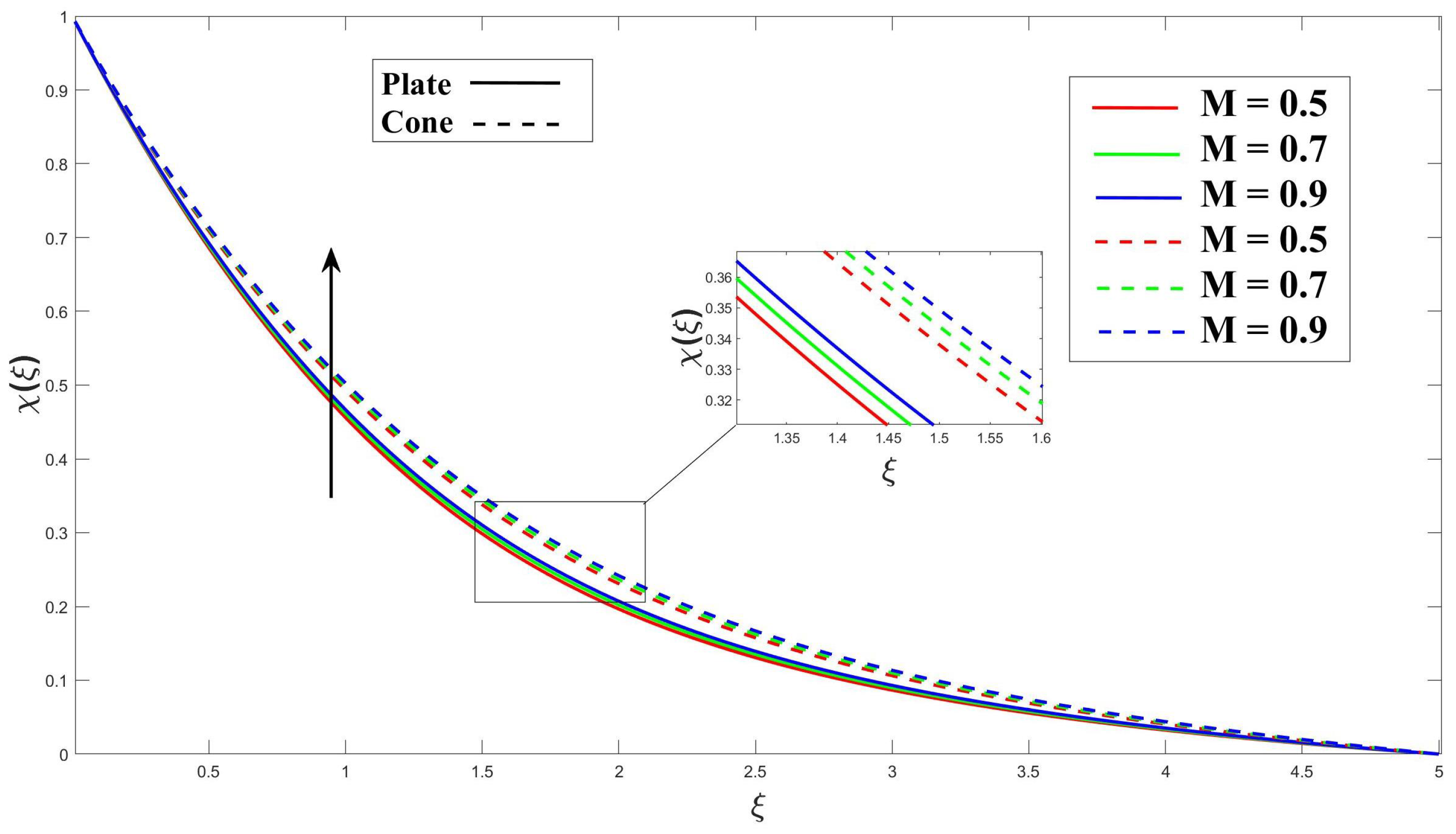 Computation 12 00048 g020